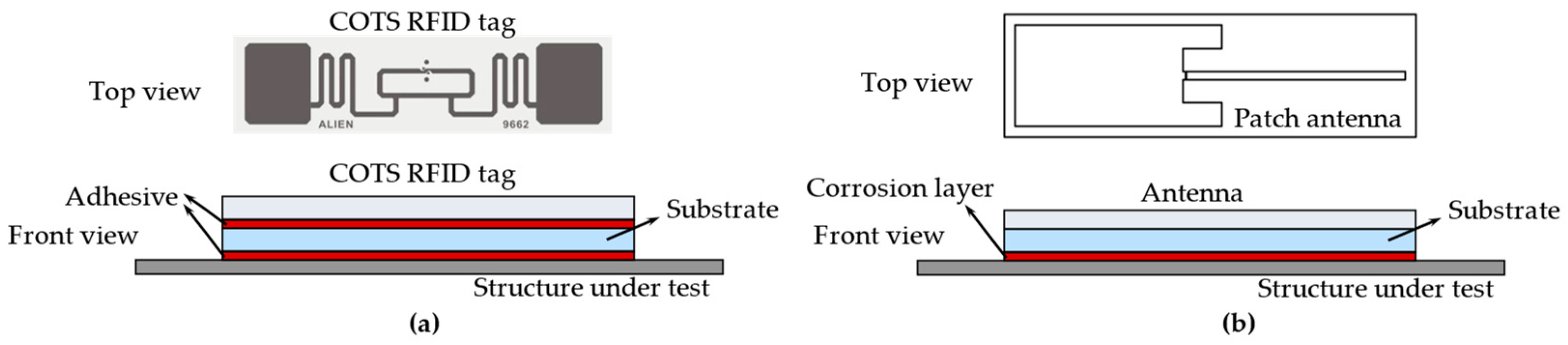 Materials 15 07851 g005