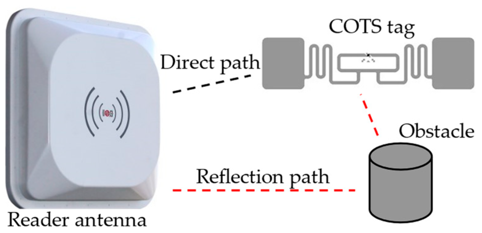 Materials 15 07851 g006