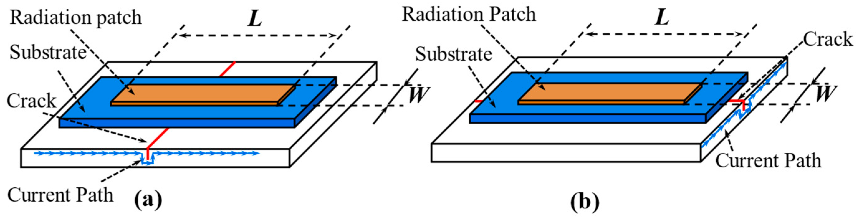 Materials 15 07851 g009