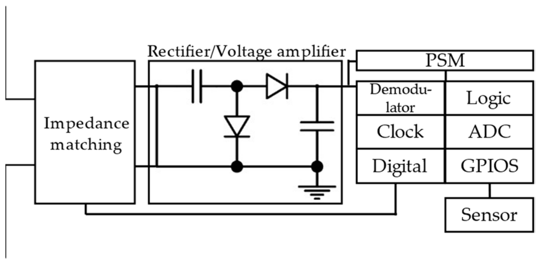 Materials 15 07851 g011