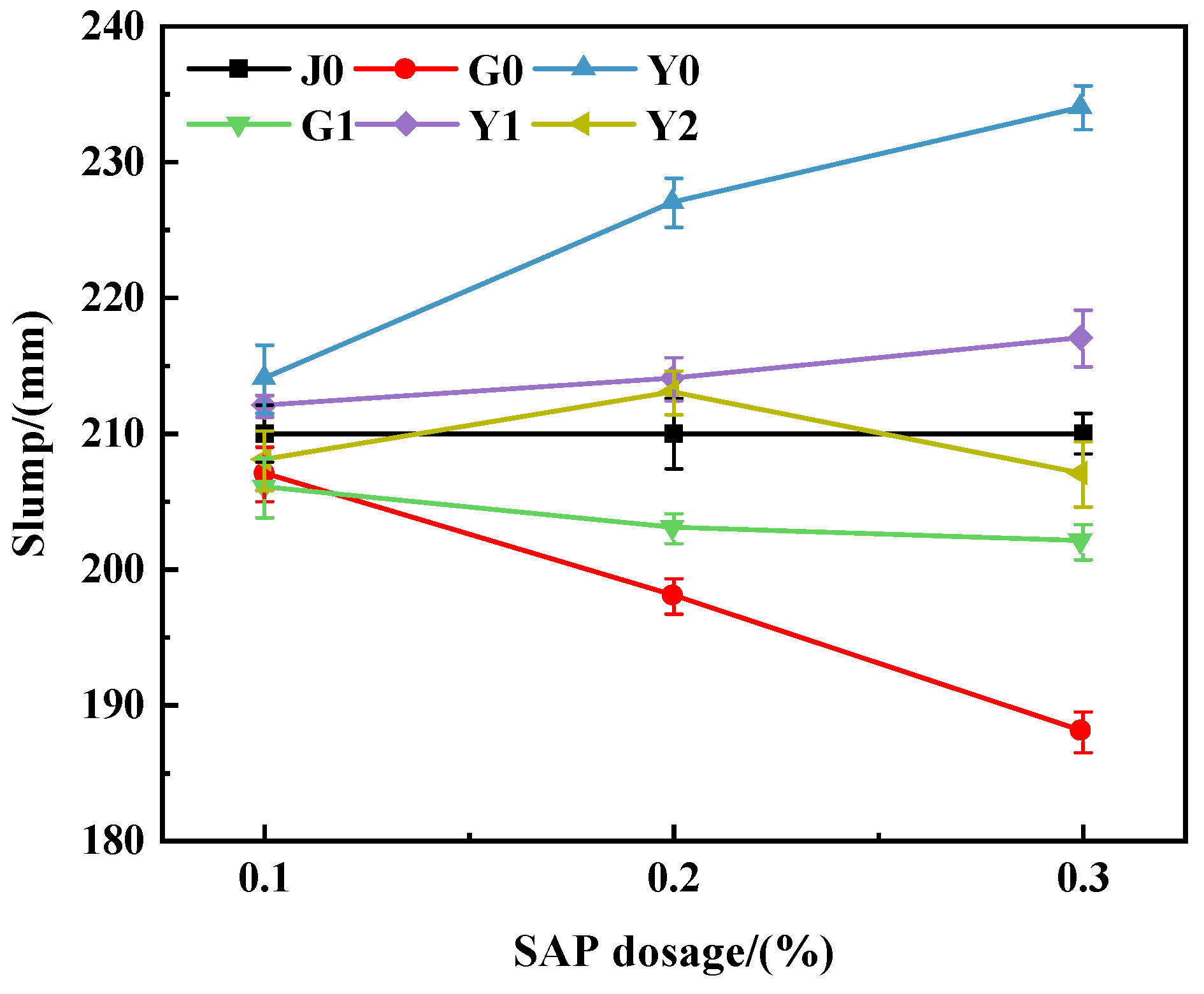 Materials 15 07854 g001