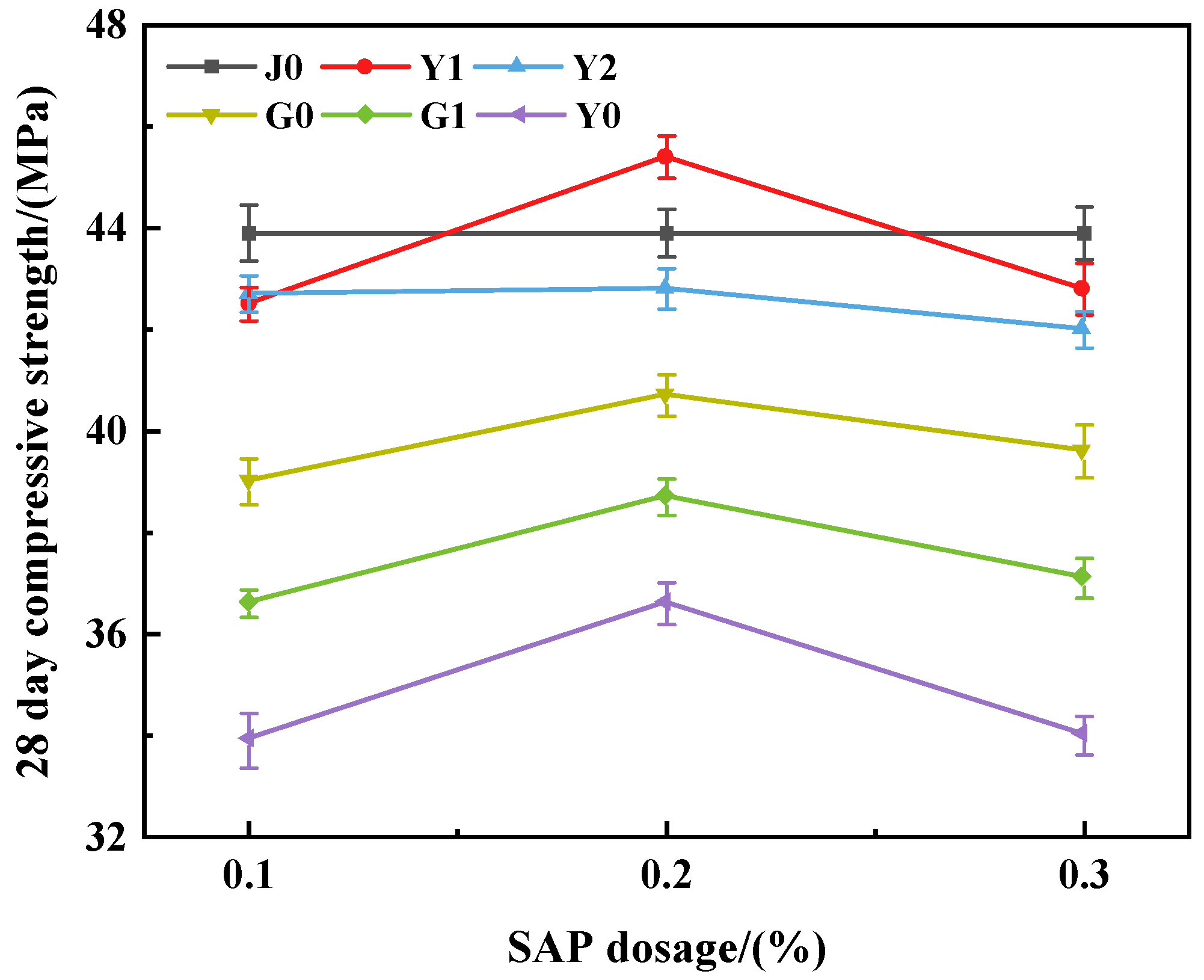 Materials 15 07854 g002