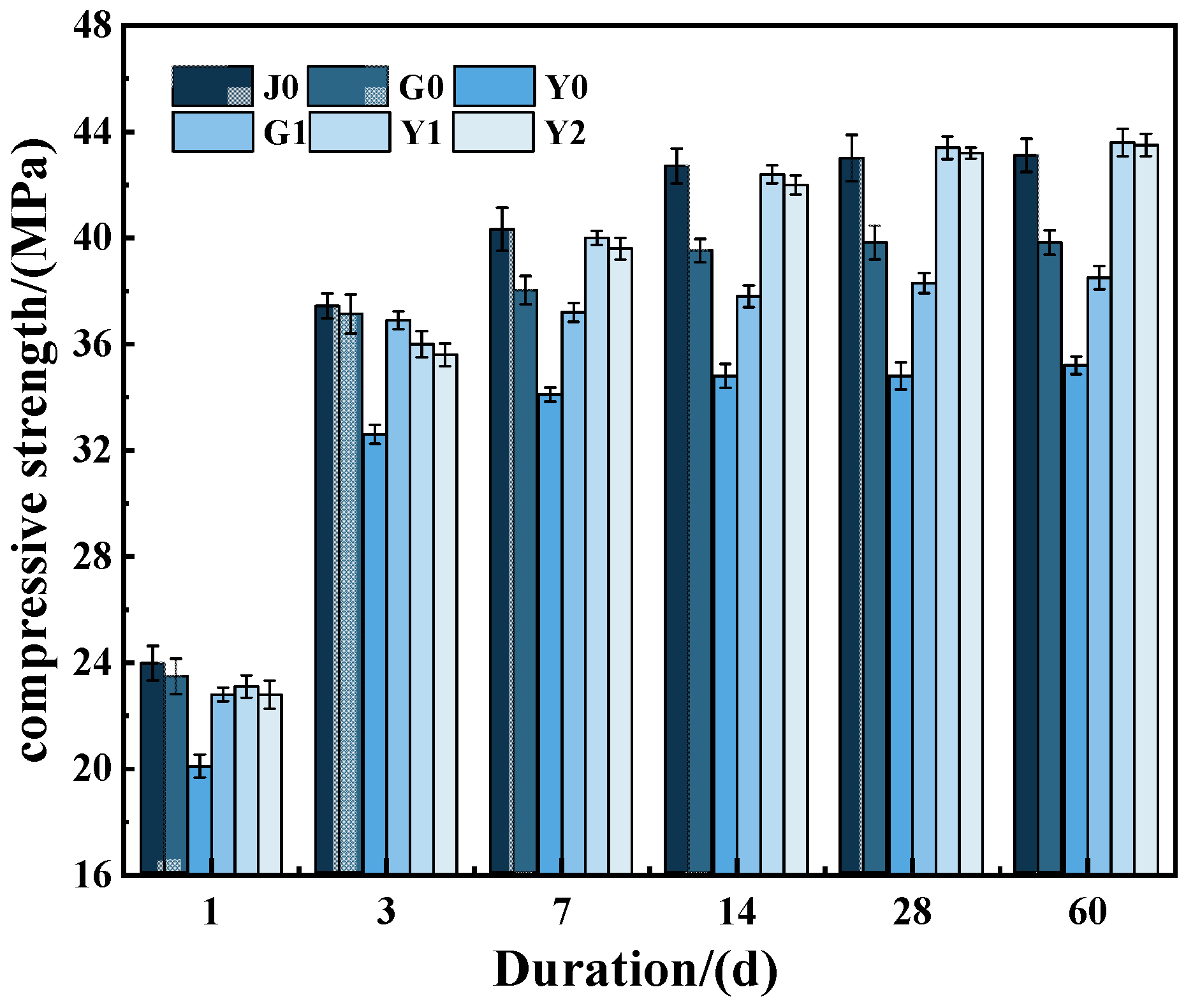 Materials 15 07854 g003