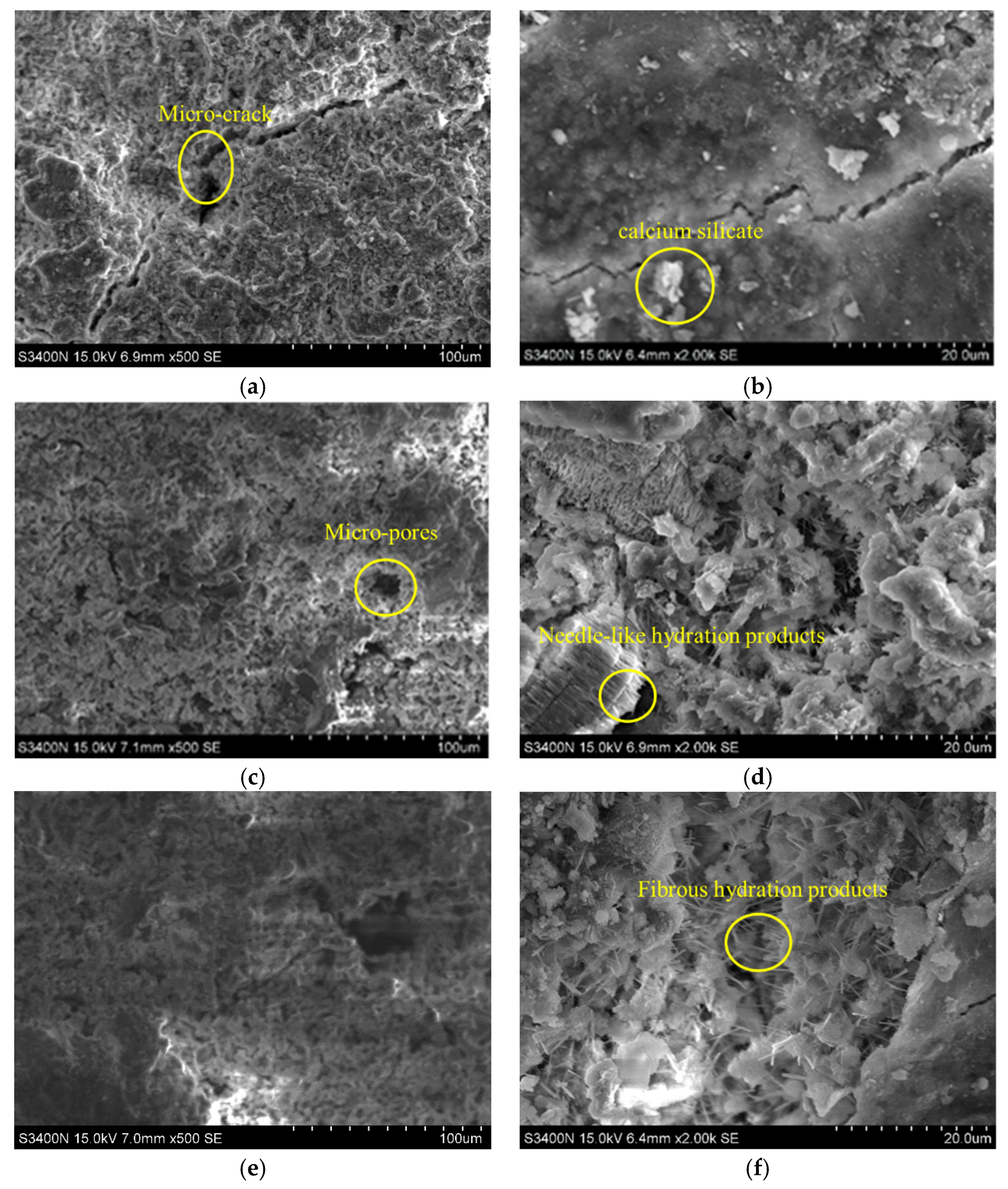 Materials 15 07854 g006