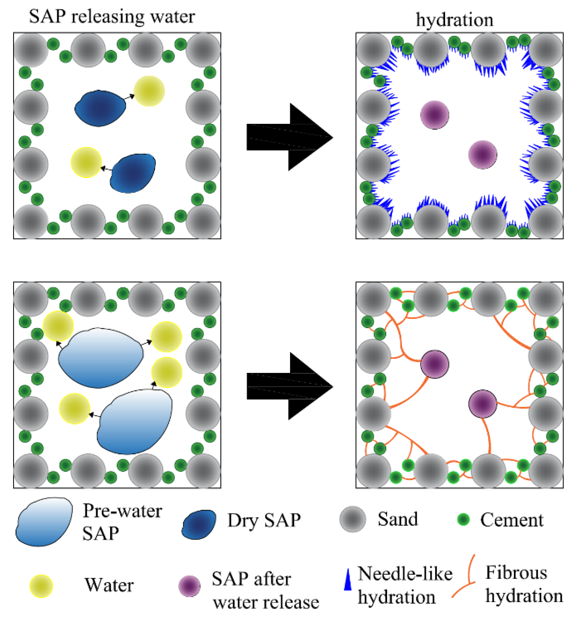 Materials 15 07854 g007