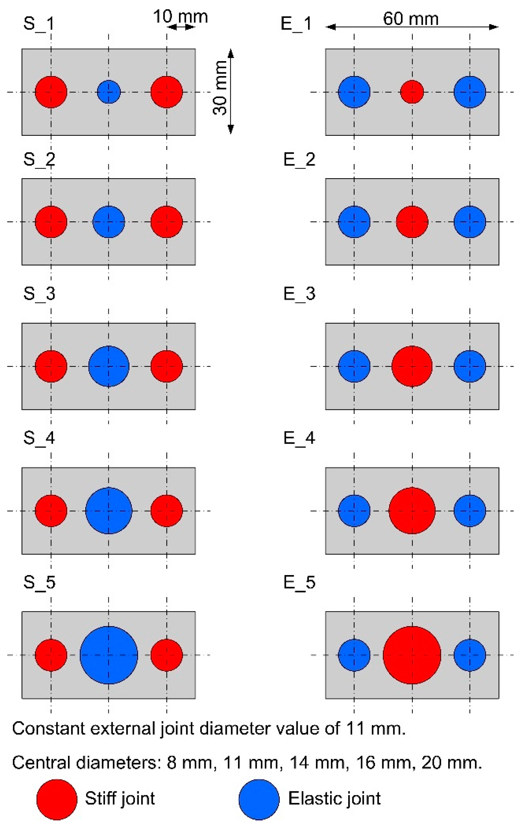Materials 15 07855 g003 Materials 15 07855 g003