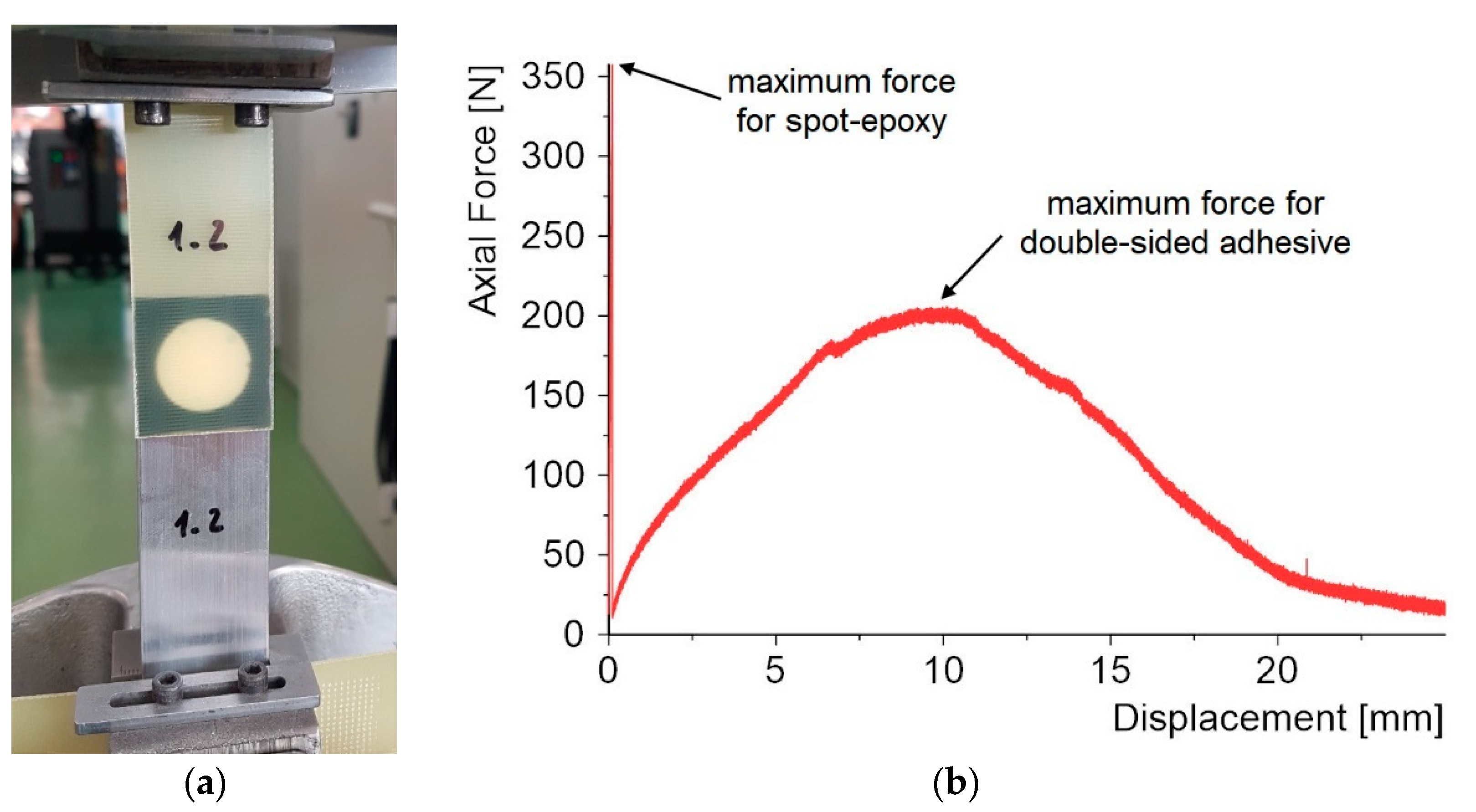 Materials 15 07855 g005 Materials 15 07855 g005