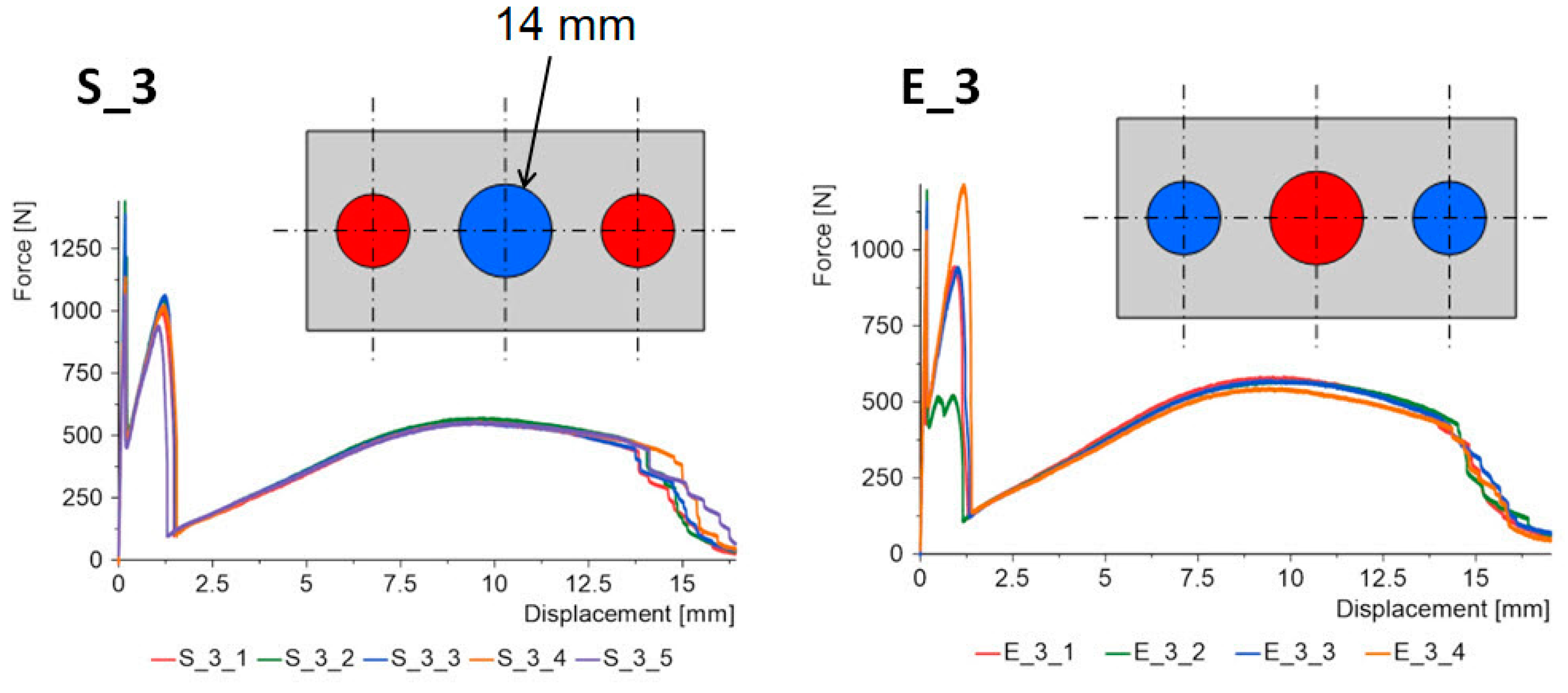 Materials 15 07855 g009 Materials 15 07855 g009
