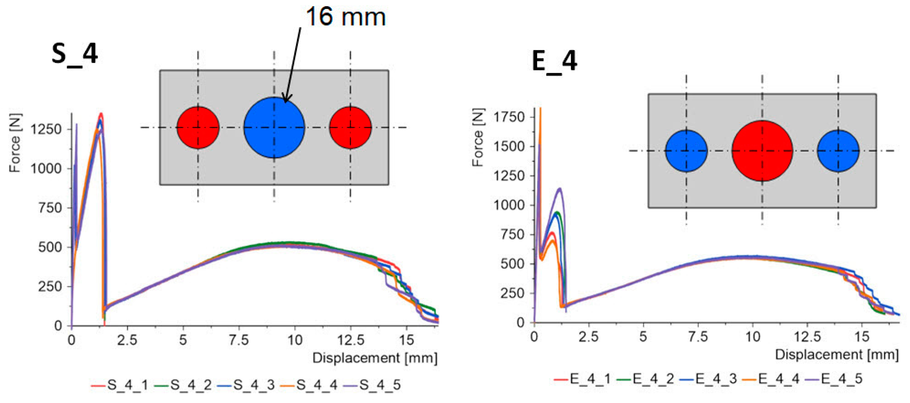 Materials 15 07855 g010 Materials 15 07855 g010