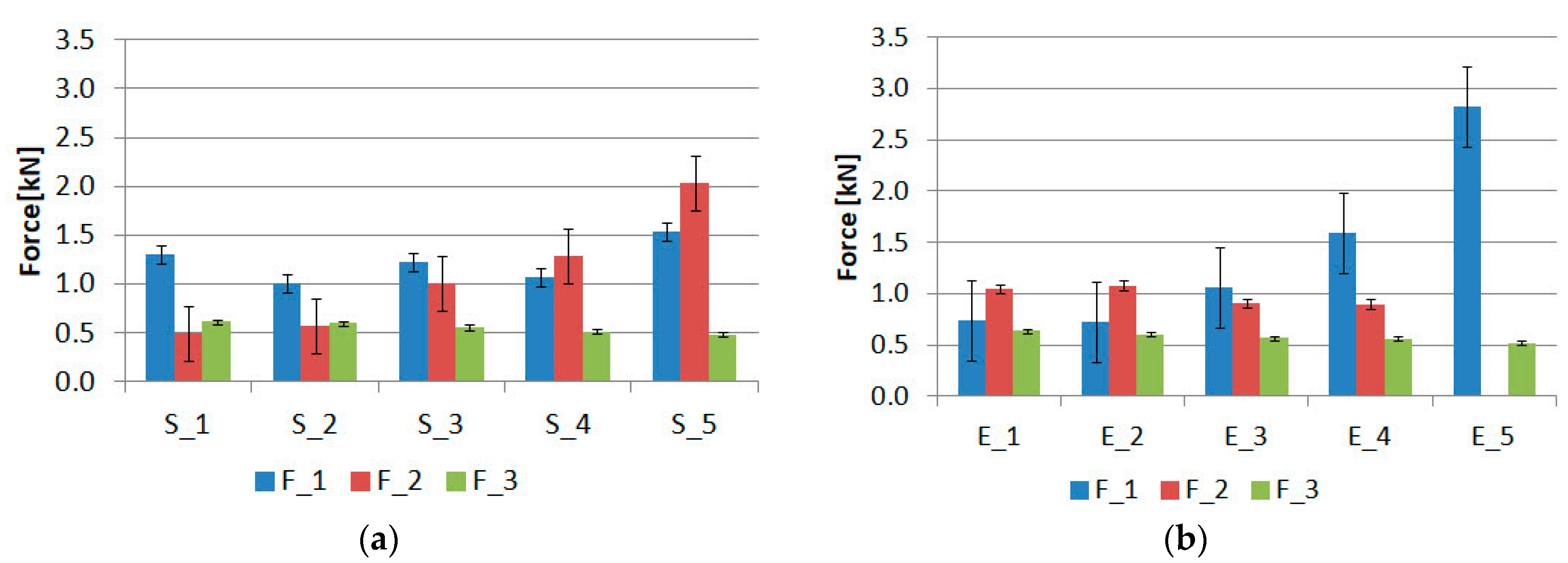 Materials 15 07855 g015 Materials 15 07855 g015