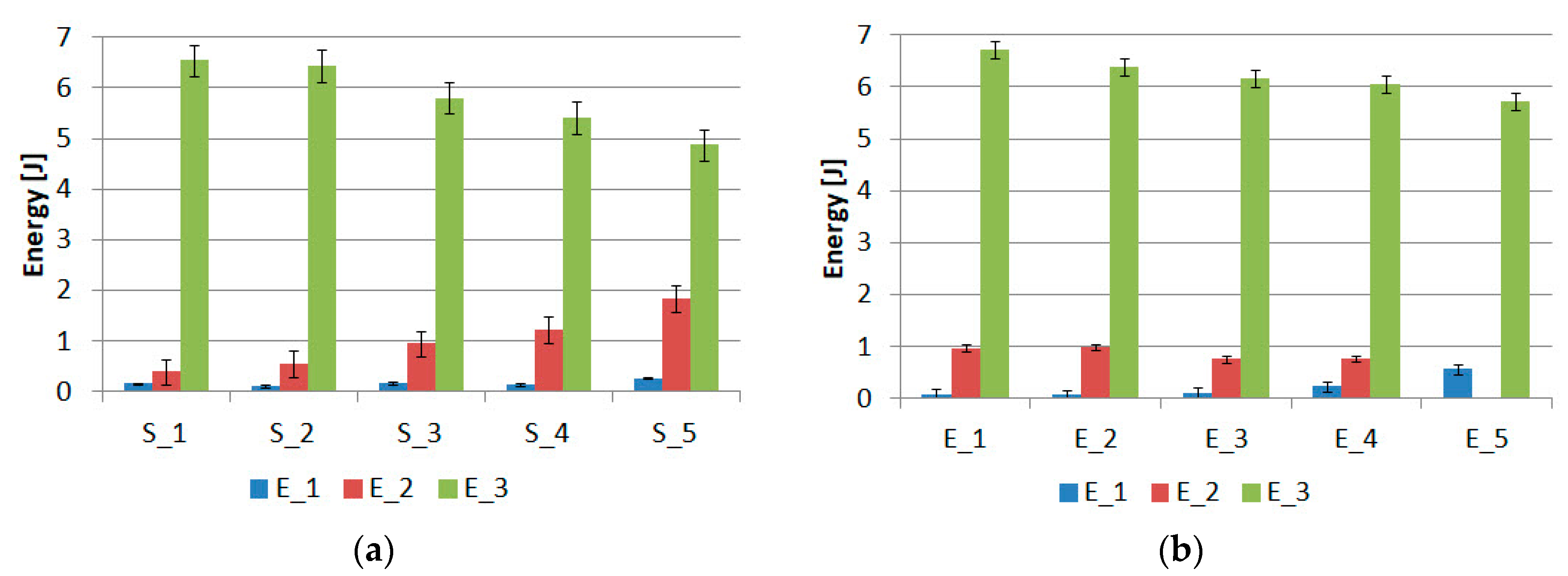 Materials 15 07855 g016 Materials 15 07855 g016