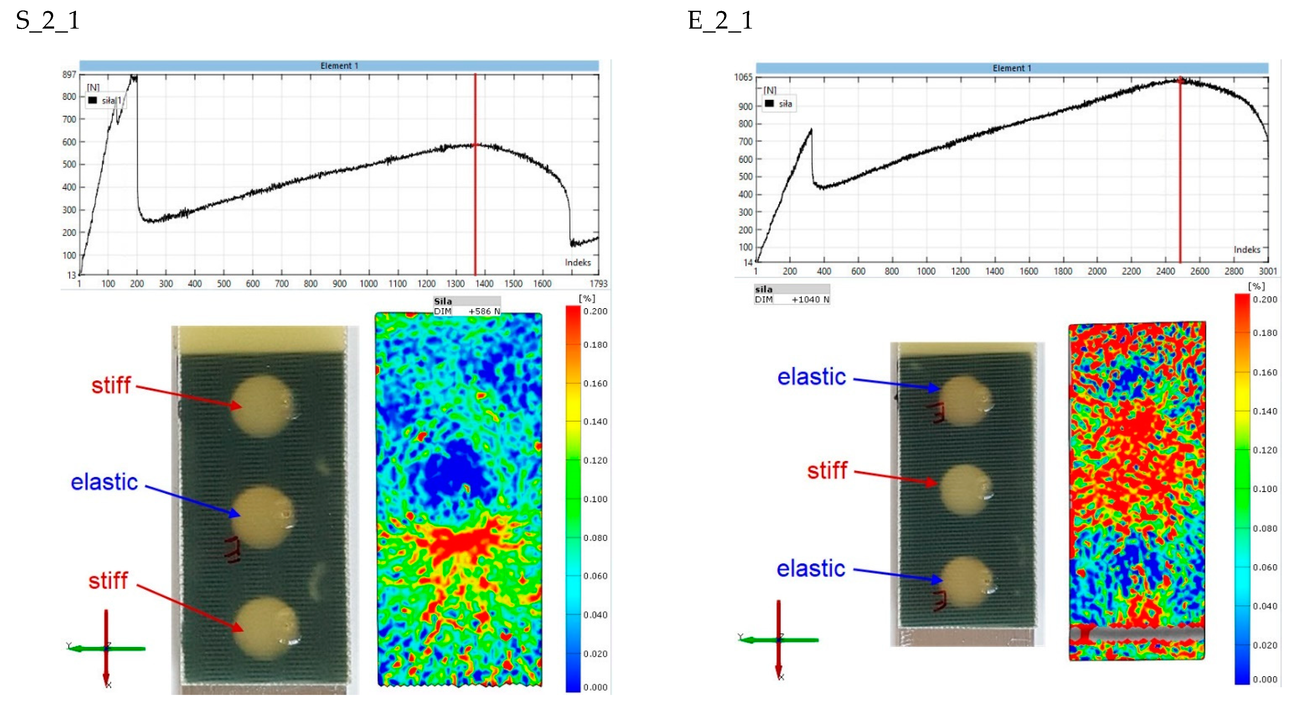Materials 15 07855 g018 Materials 15 07855 g018