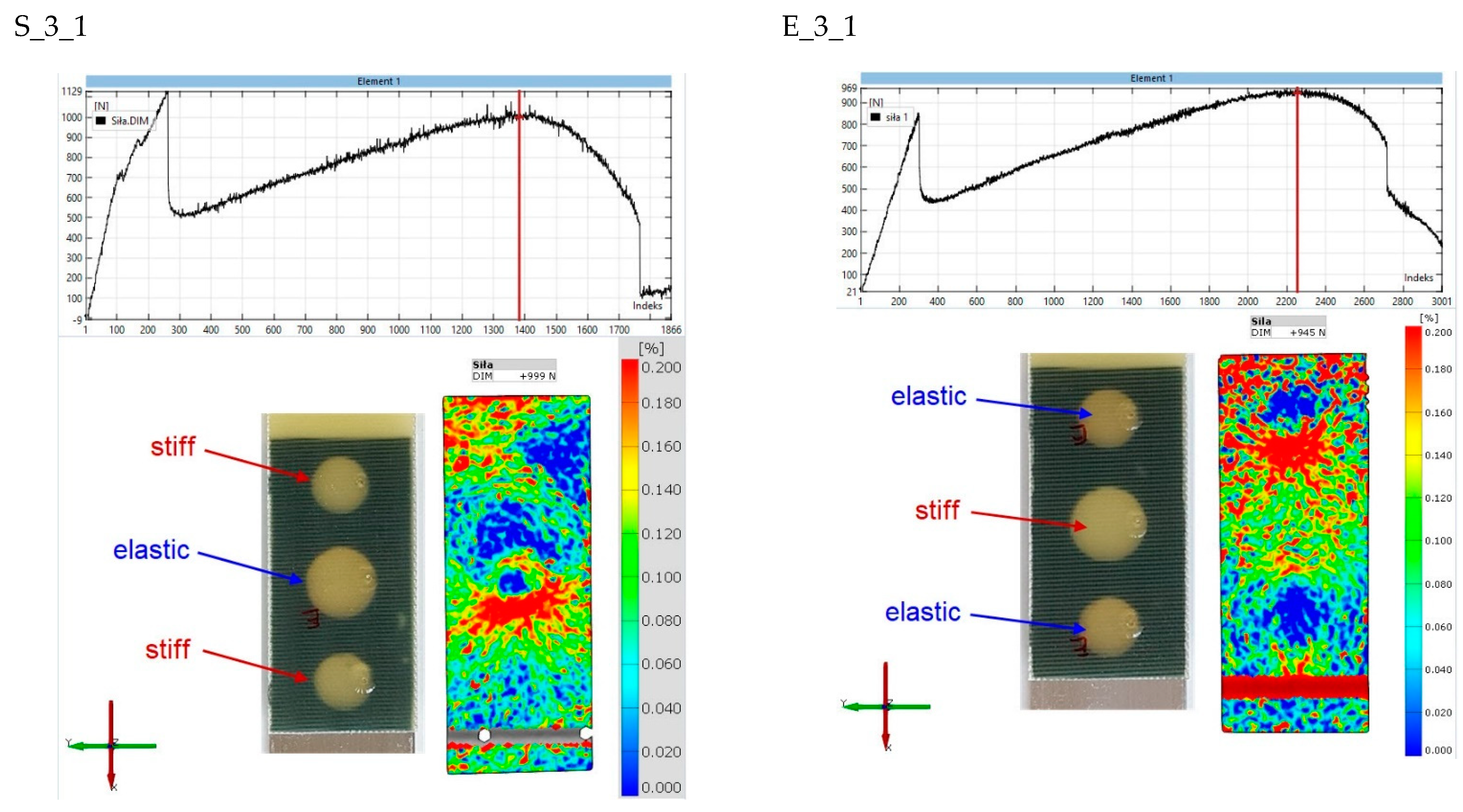Materials 15 07855 g019 Materials 15 07855 g019
