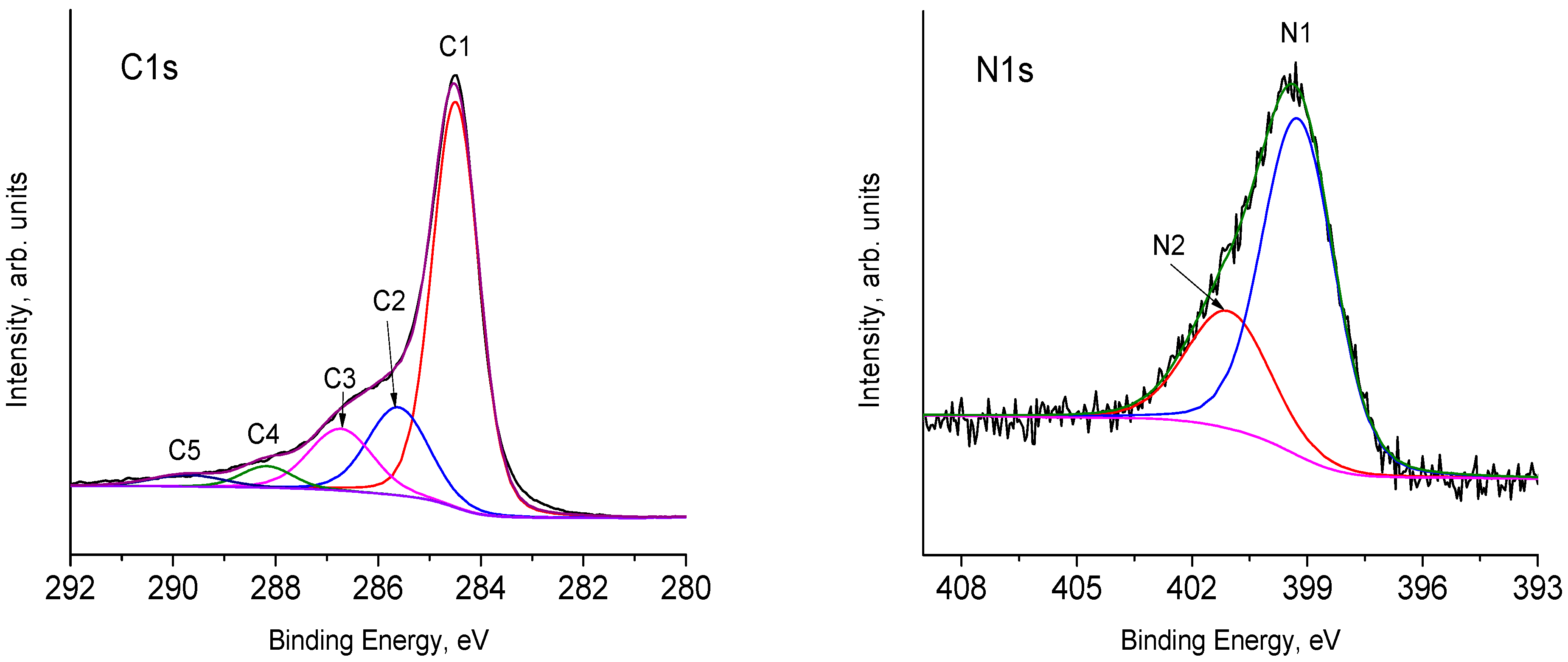 Materials 15 07856 g003 Materials 15 07856 g003