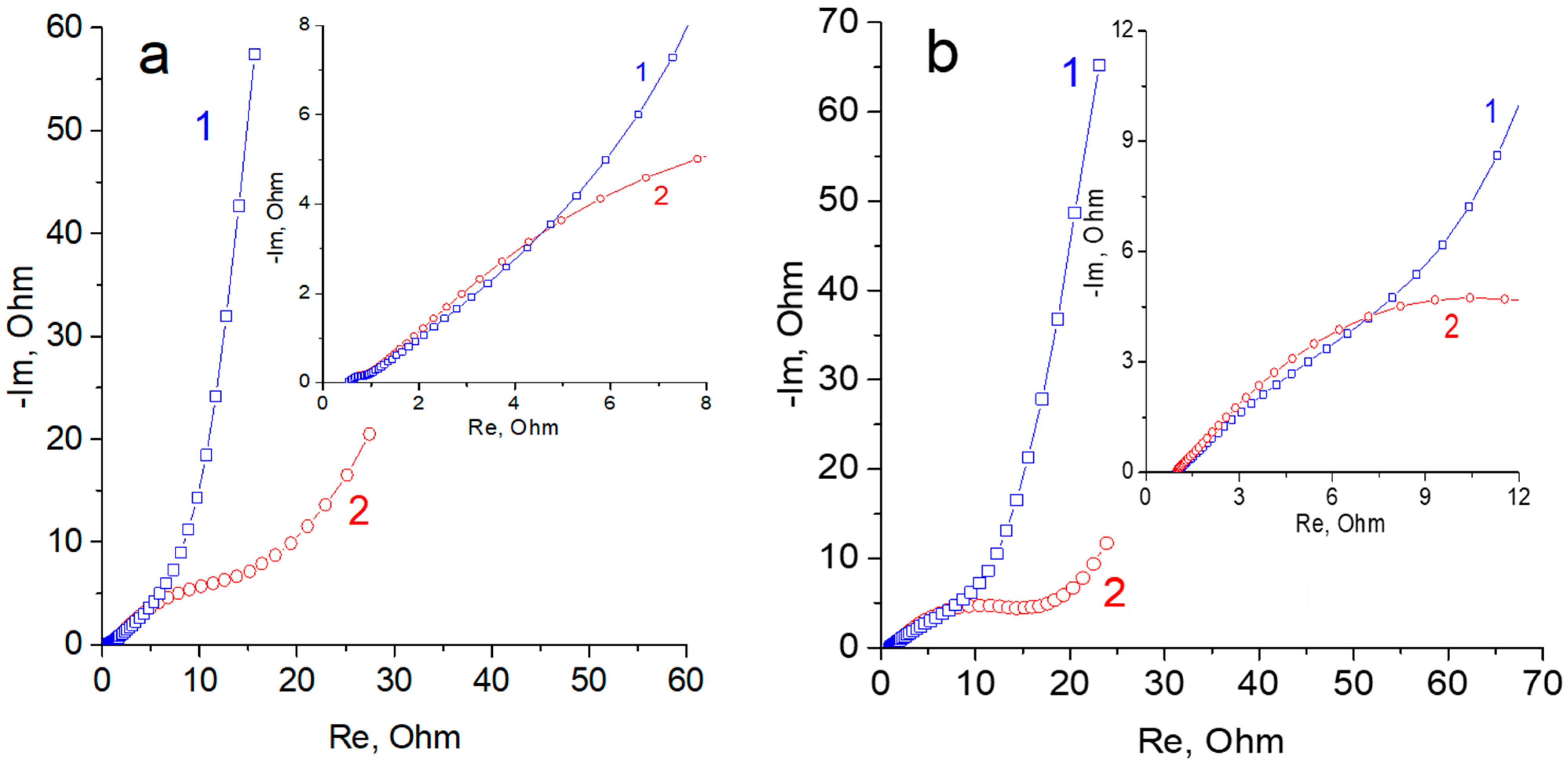 Materials 15 07856 g011 Materials 15 07856 g011