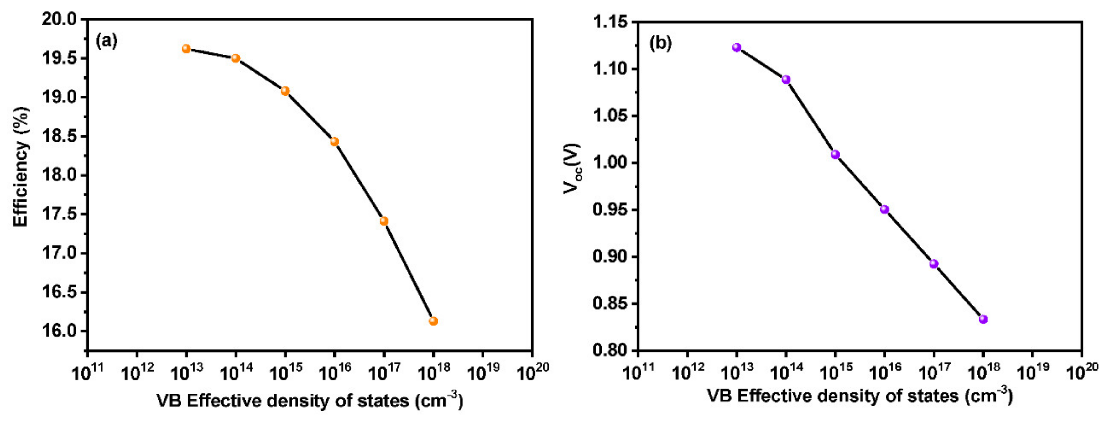 Materials 15 07859 g005
