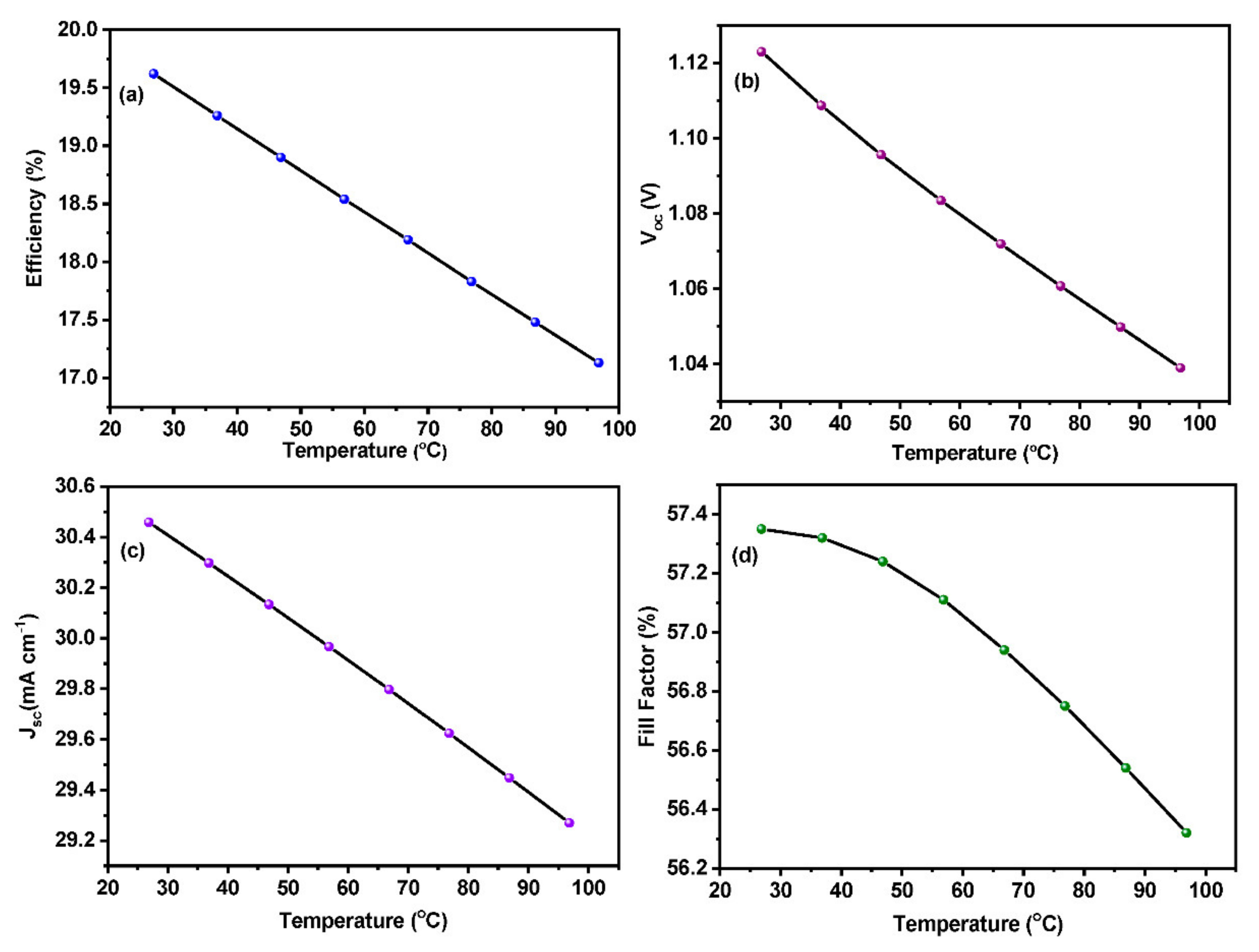 Materials 15 07859 g006