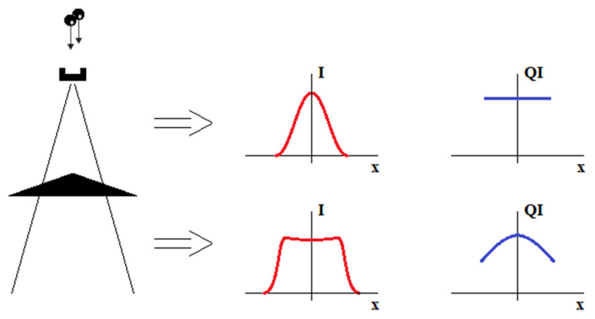 Materials 15 07861 g006