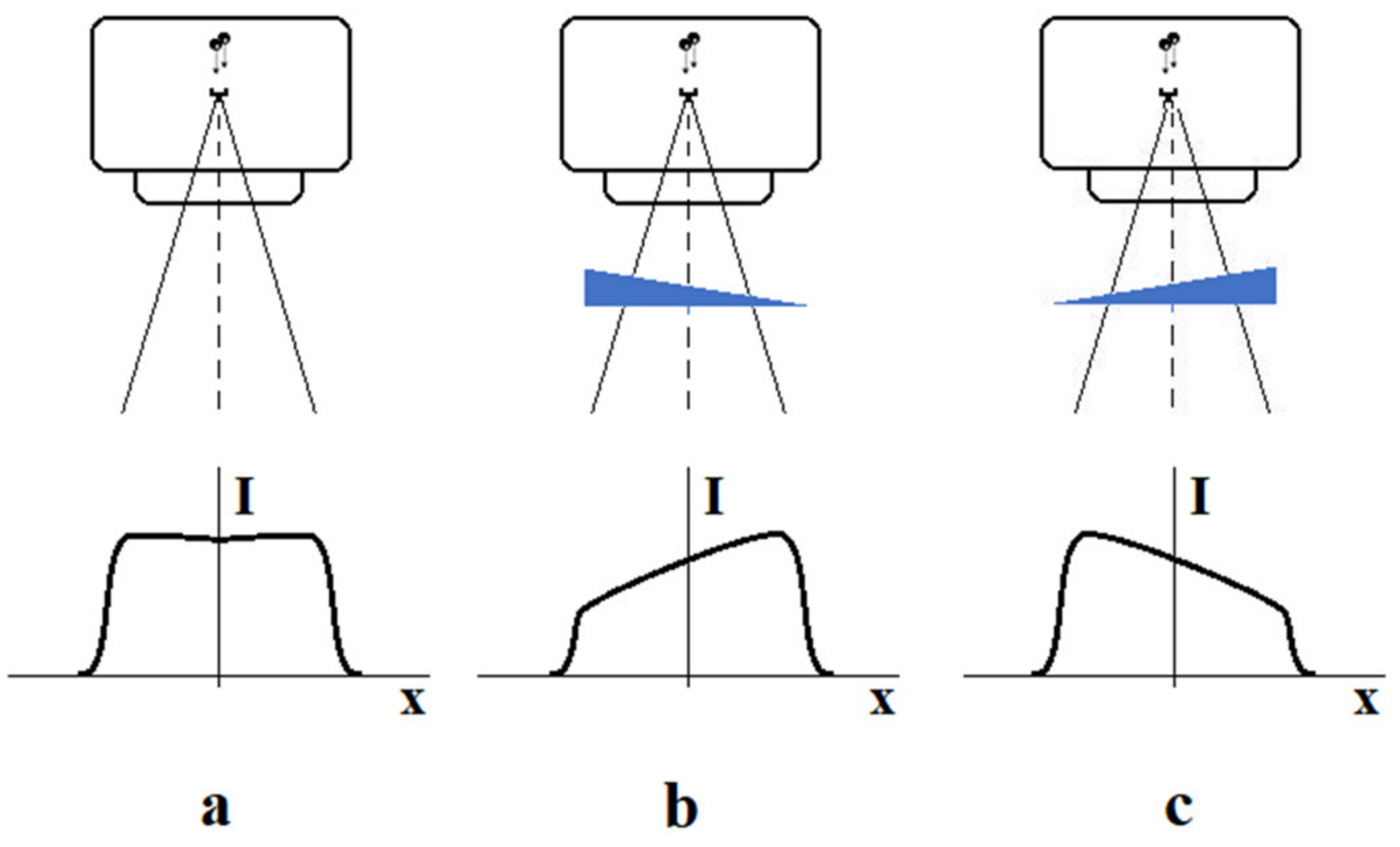 Materials 15 07861 g007
