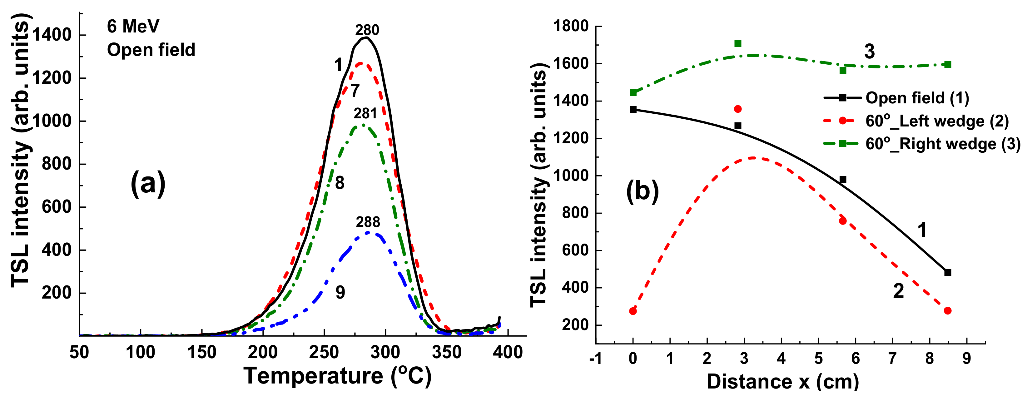 Materials 15 07861 g010