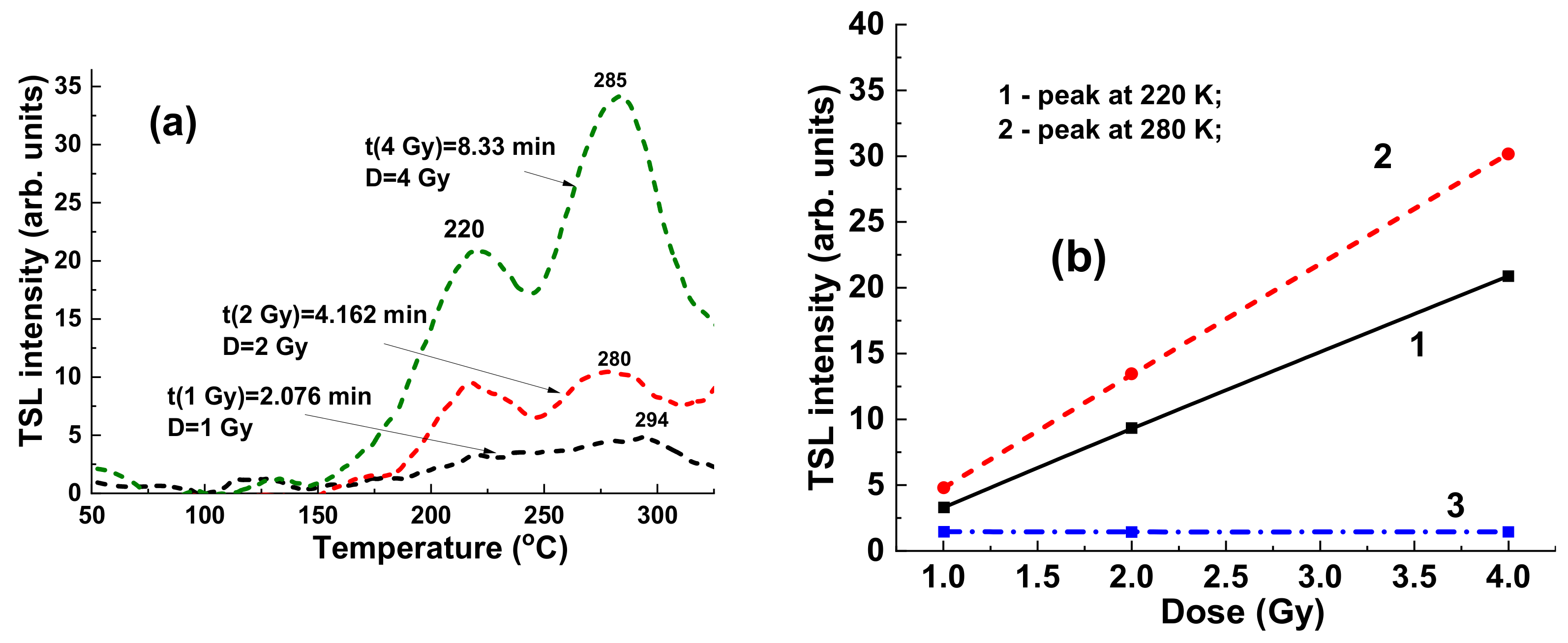 Materials 15 07861 g012