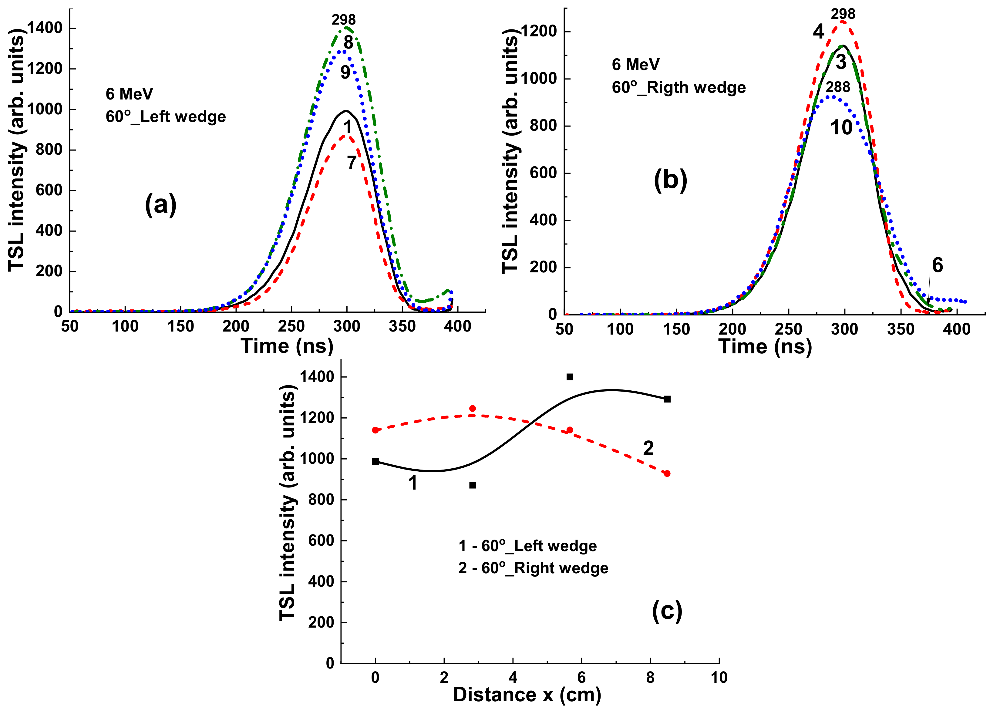 Materials 15 07861 g014