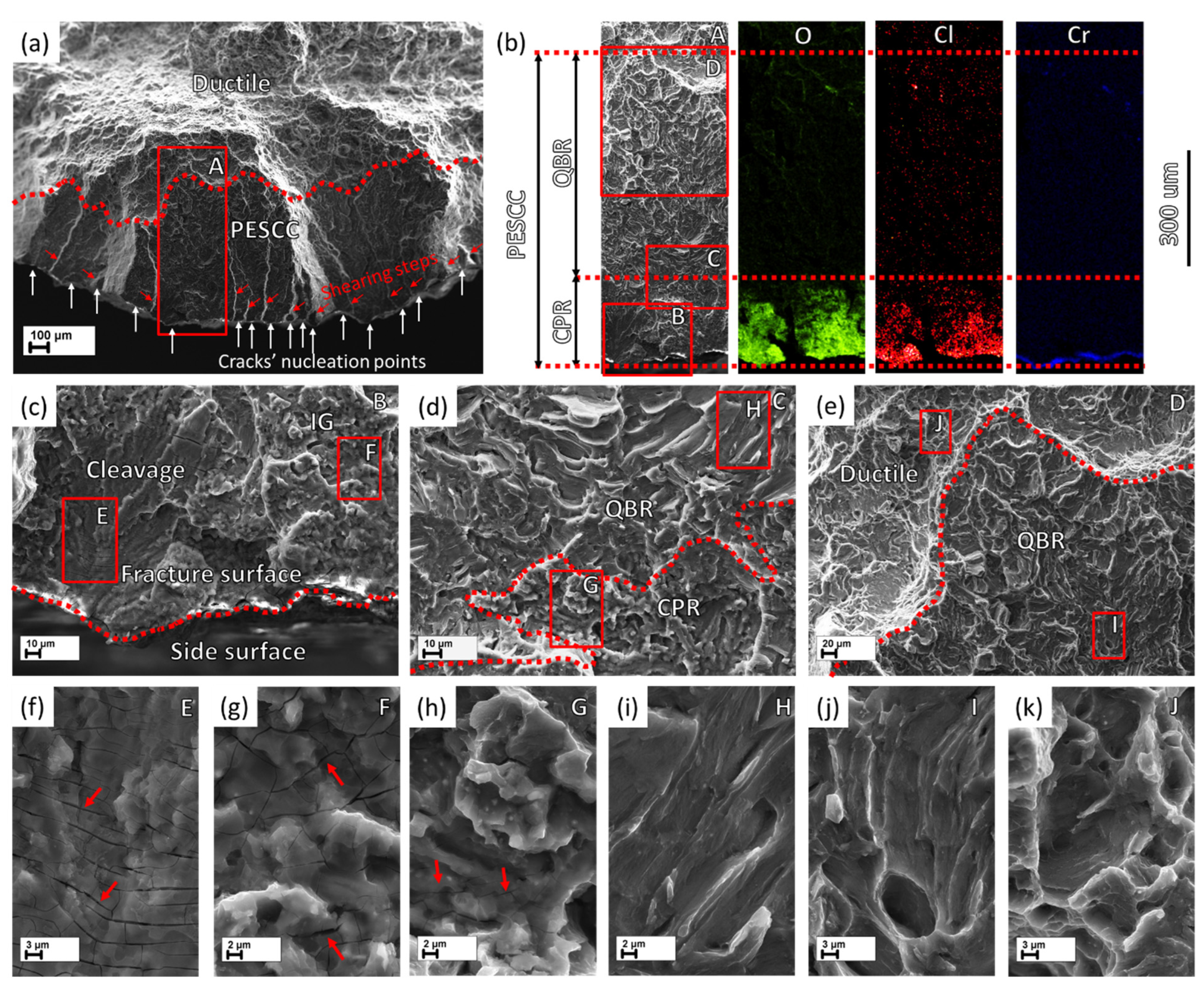 Materials 15 07862 g007