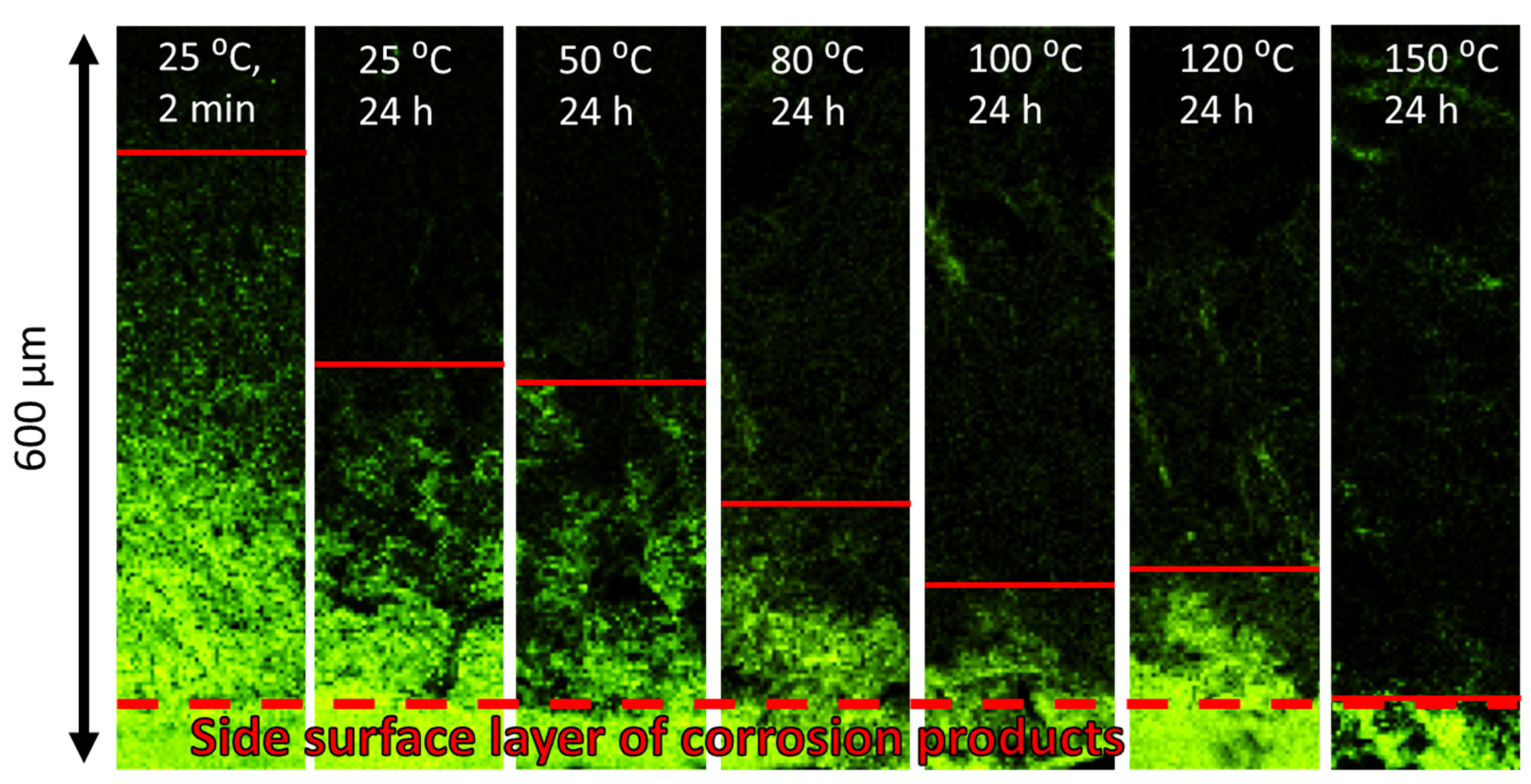 Materials 15 07862 g010