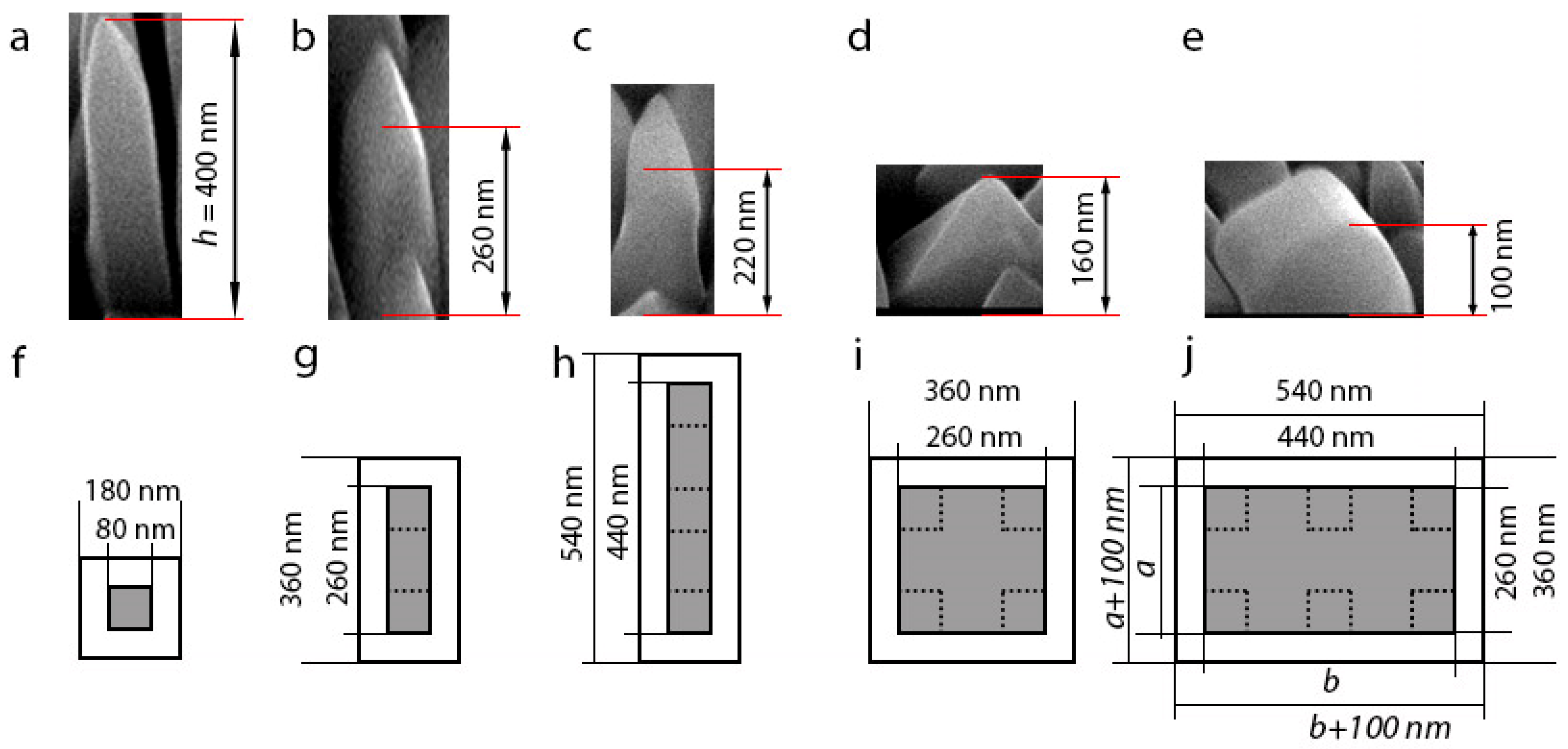 Materials 15 07863 g004