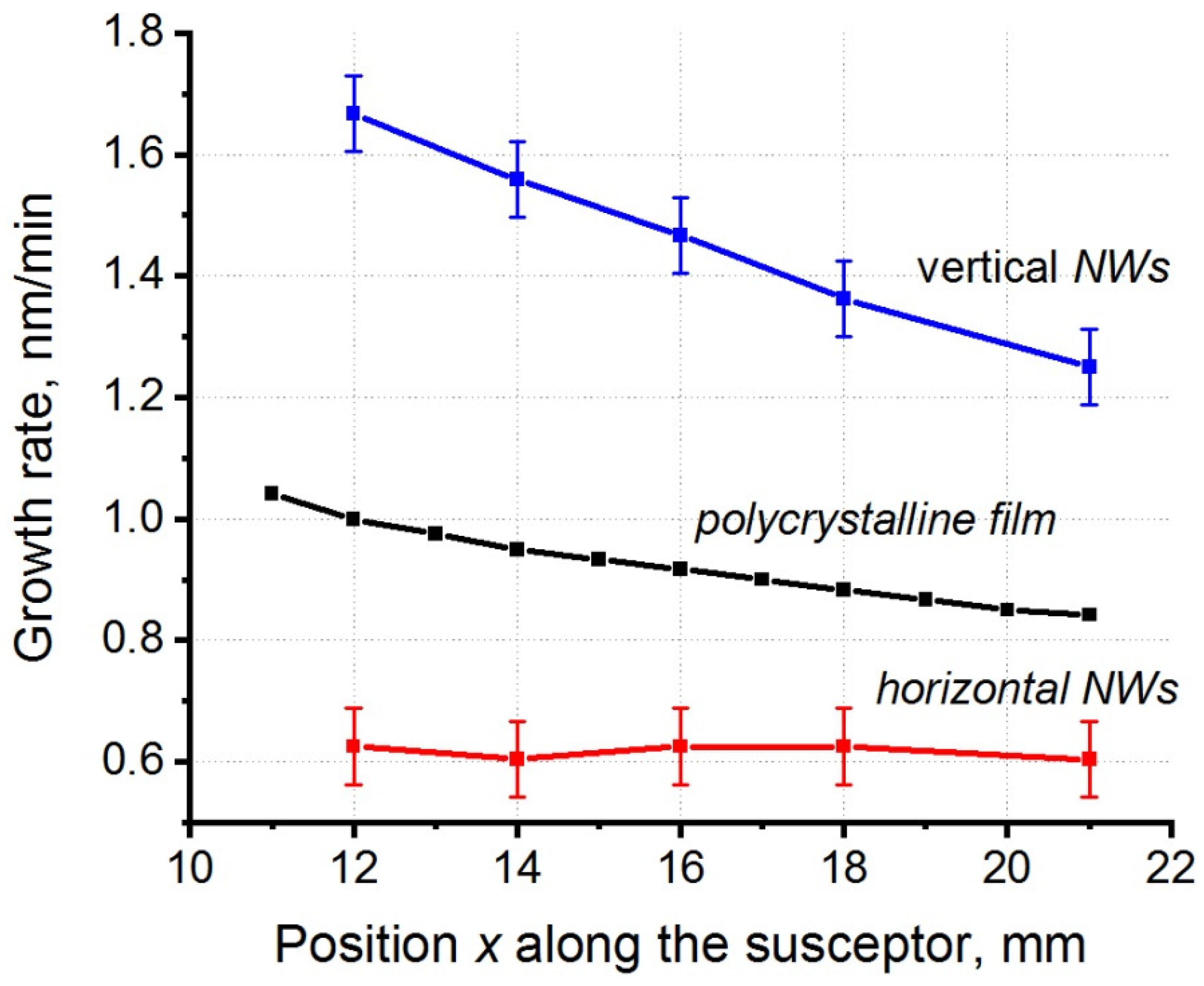 Materials 15 07863 g006