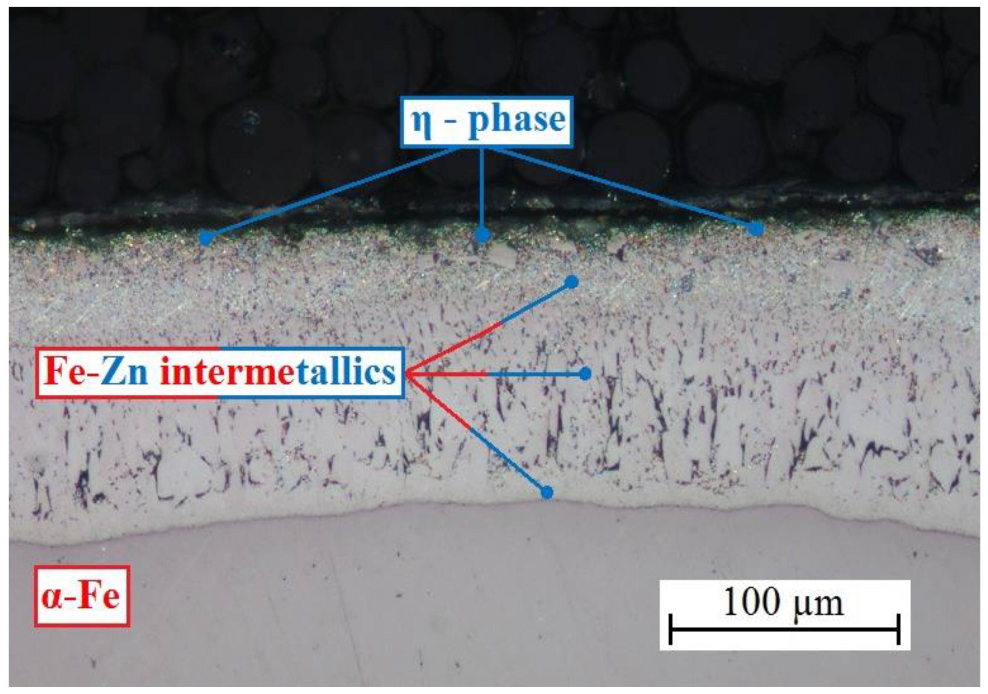 Materials 15 07864 g002 Materials 15 07864 g002