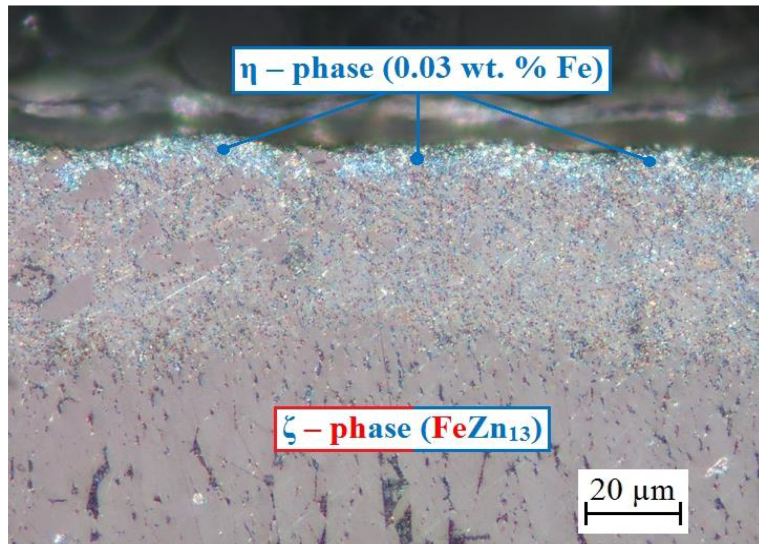 Materials 15 07864 g003 Materials 15 07864 g003