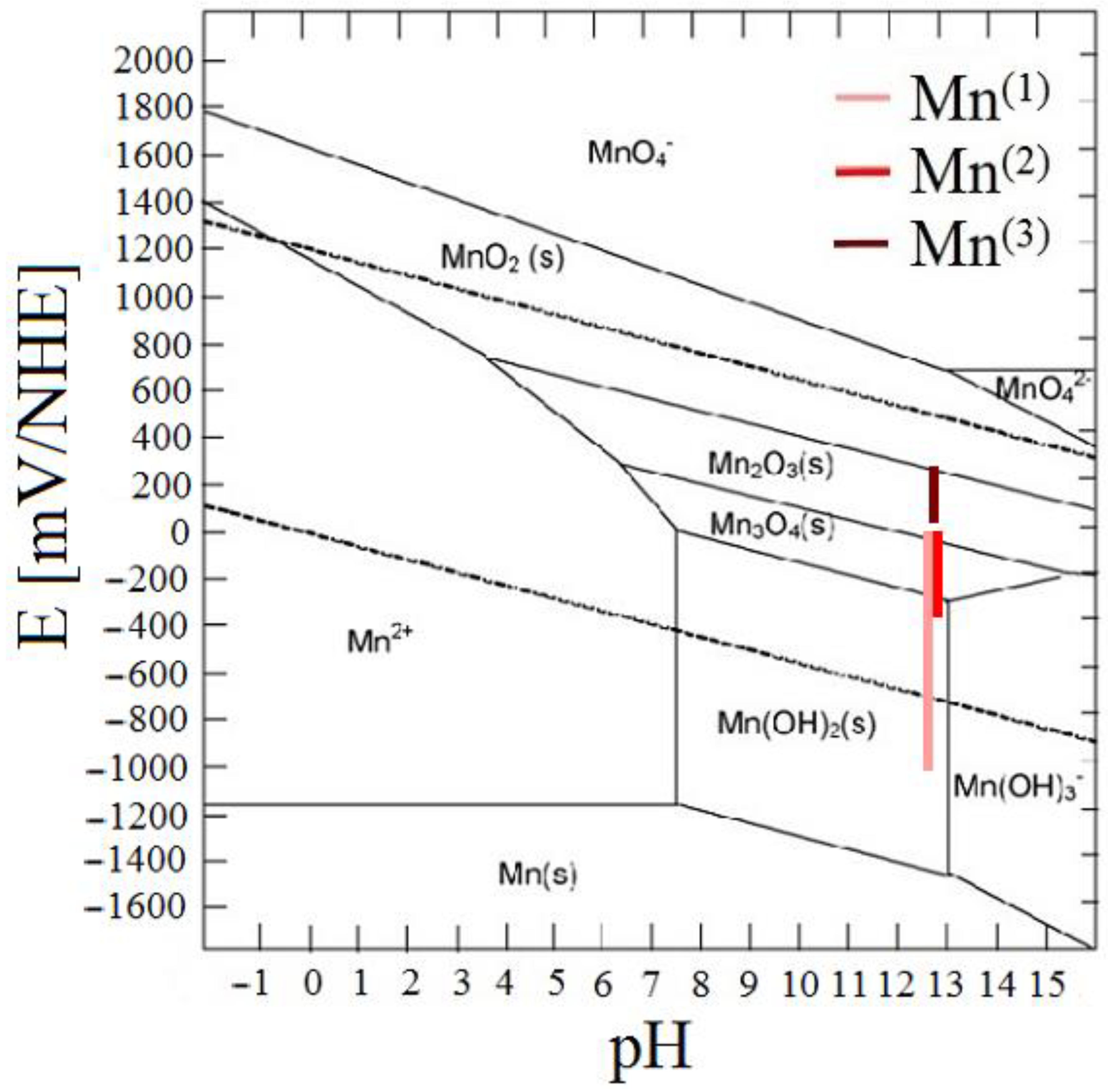 Materials 15 07864 g006 Materials 15 07864 g006