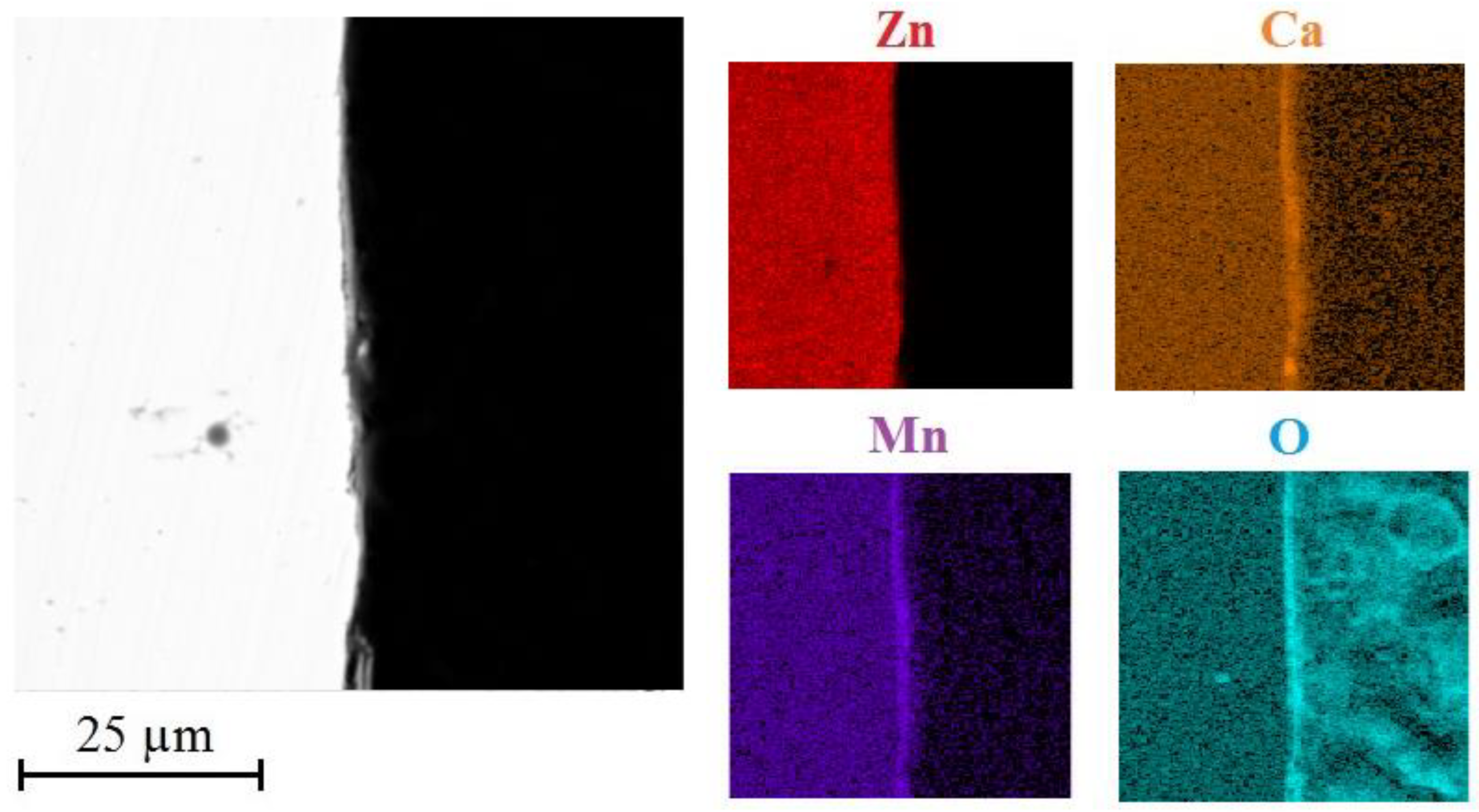 Materials 15 07864 g025 Materials 15 07864 g025