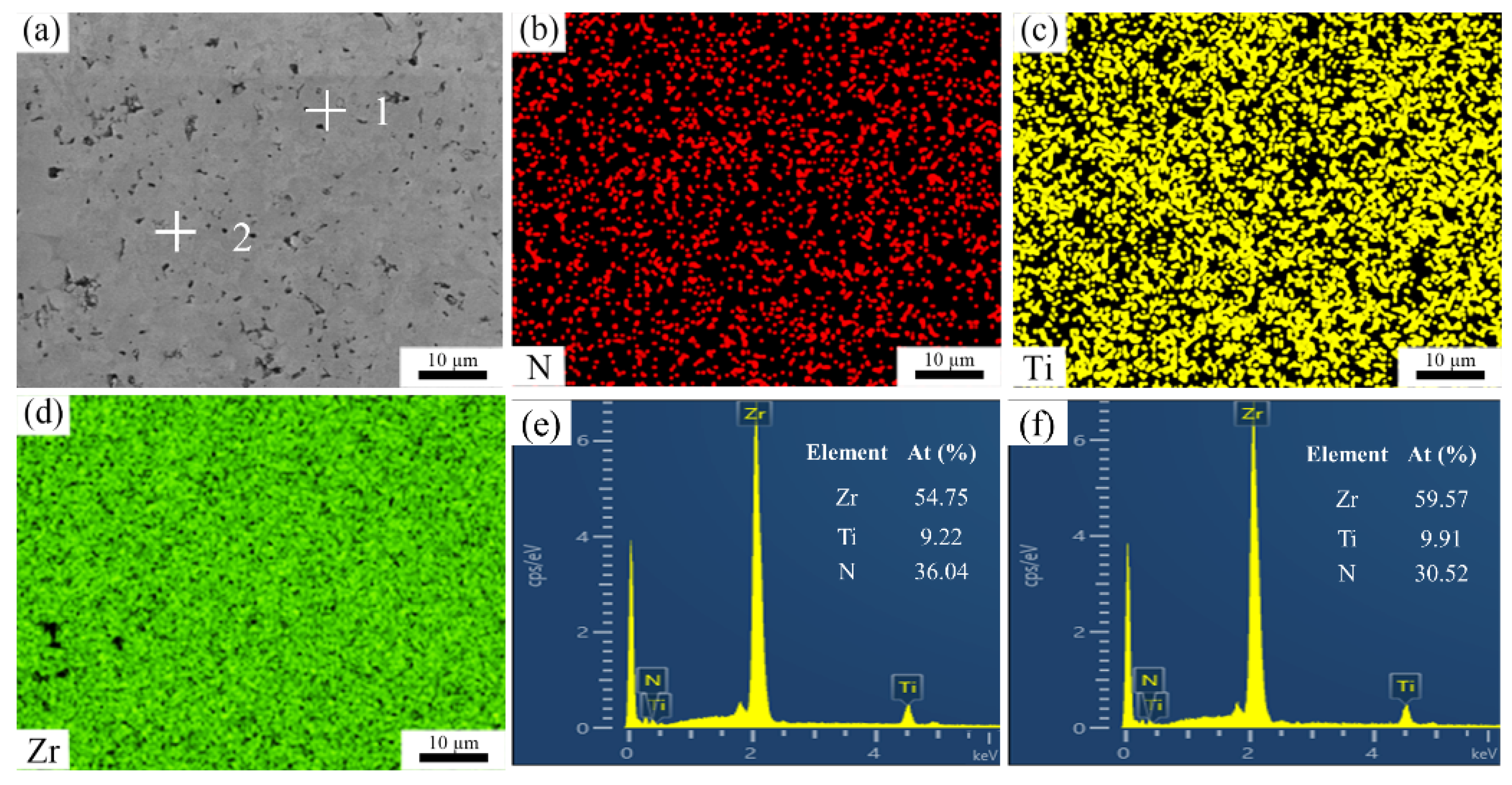 Materials 15 07866 g004 Materials 15 07866 g004
