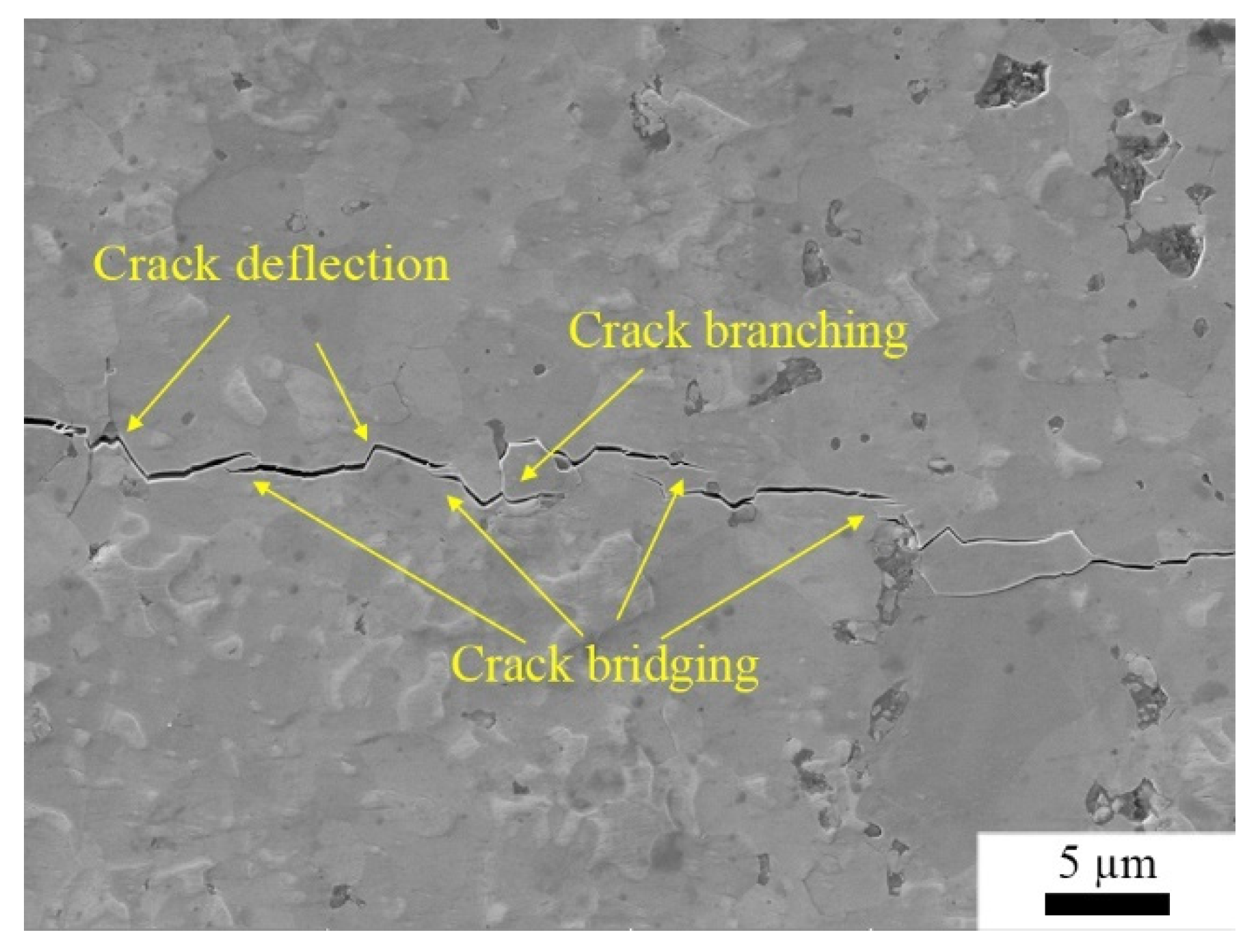Materials 15 07866 g009 Materials 15 07866 g009