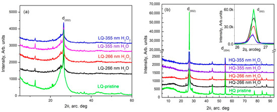 Materials 15 07870 g008