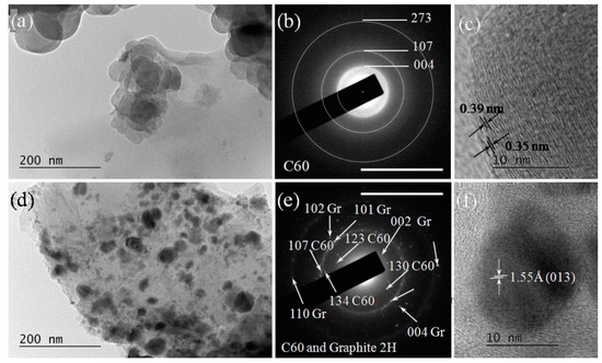 Materials 15 07870 g012