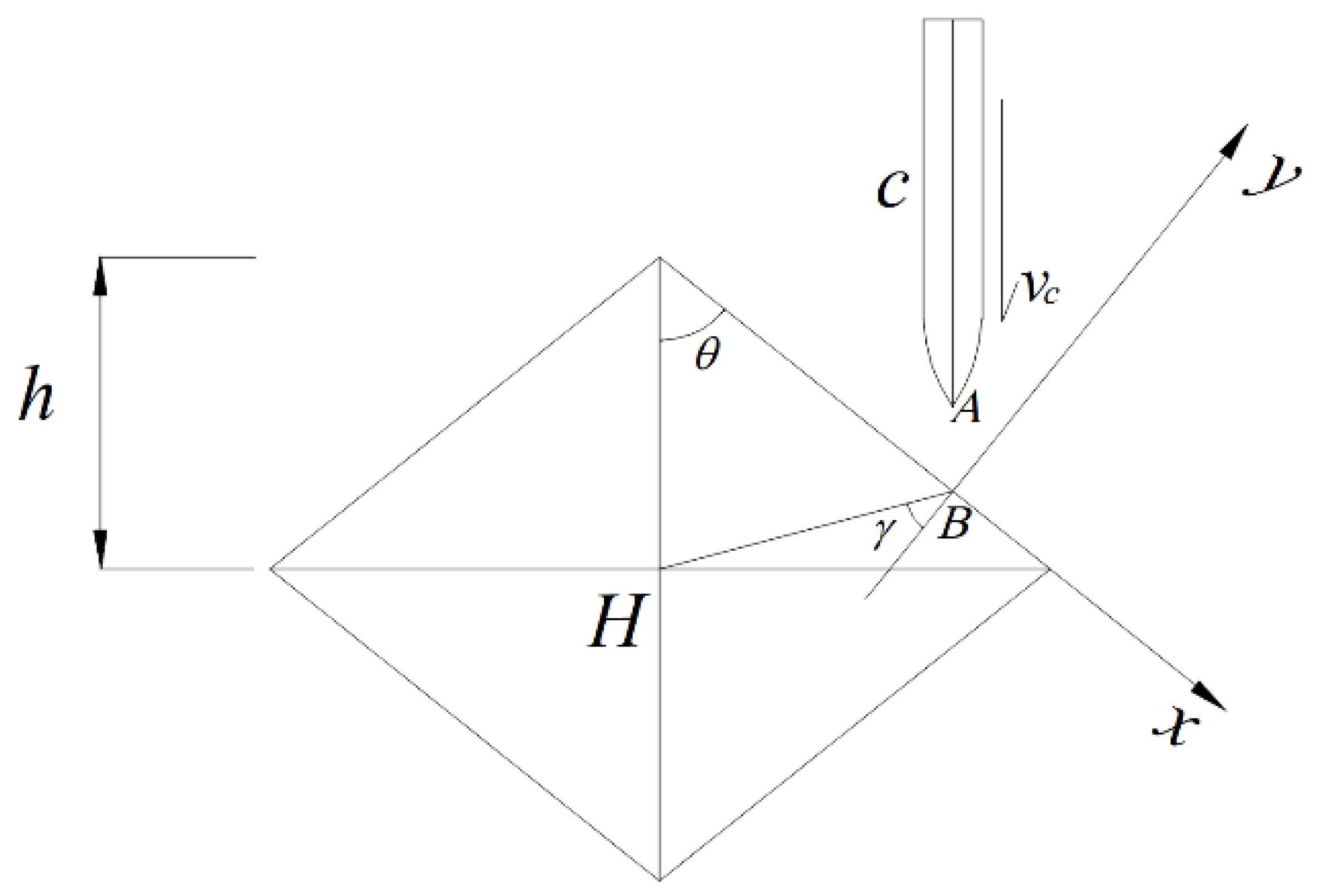 Materials 15 07871 g003