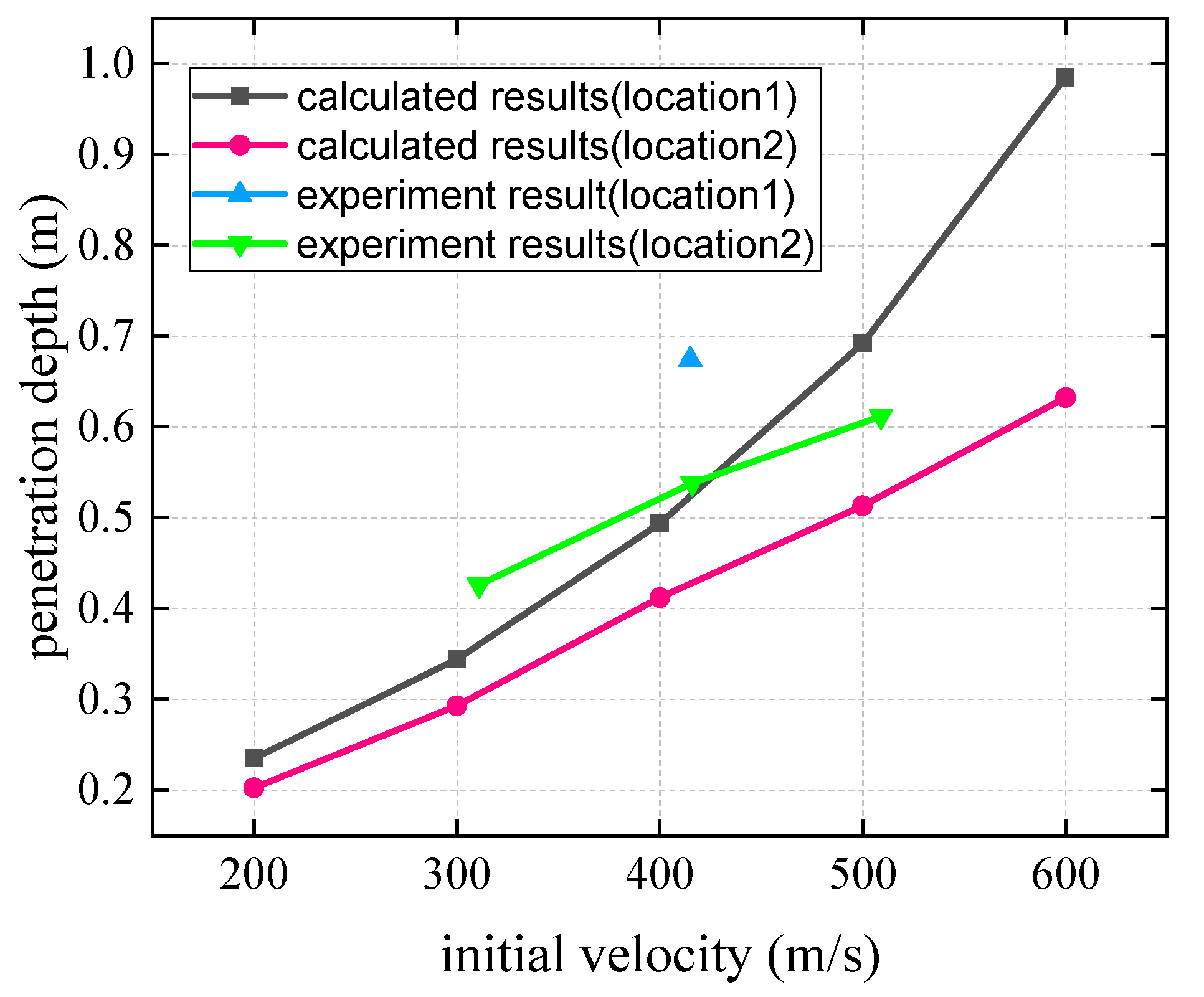 Materials 15 07871 g014