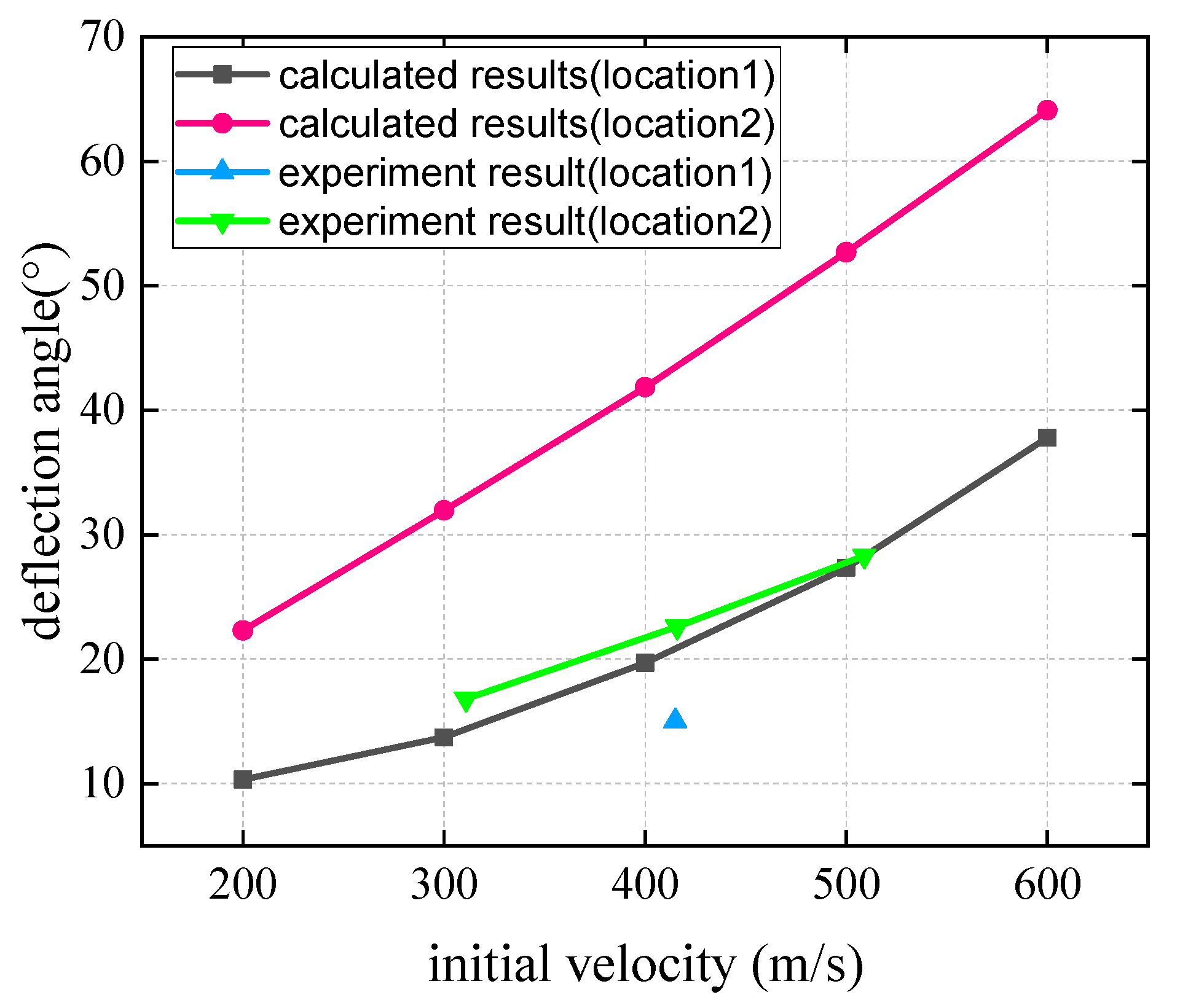 Materials 15 07871 g015