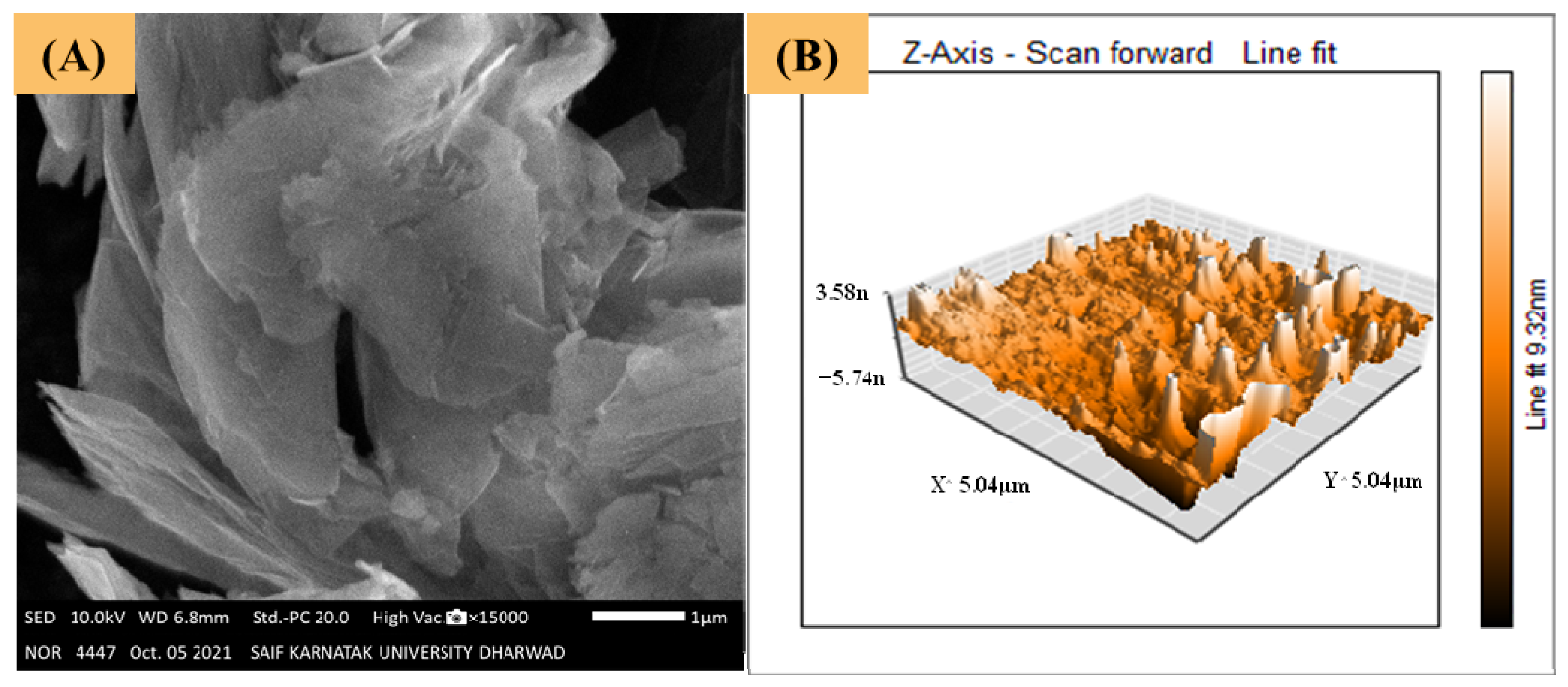 Materials 15 07872 g001