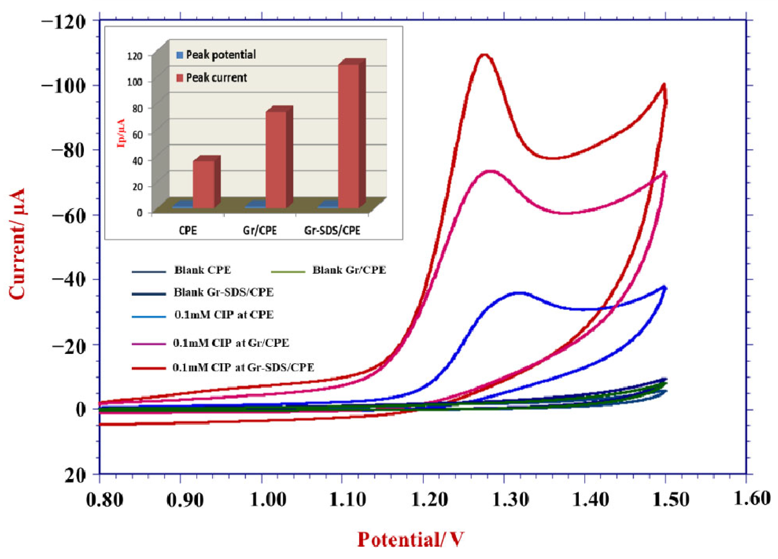 Materials 15 07872 g002