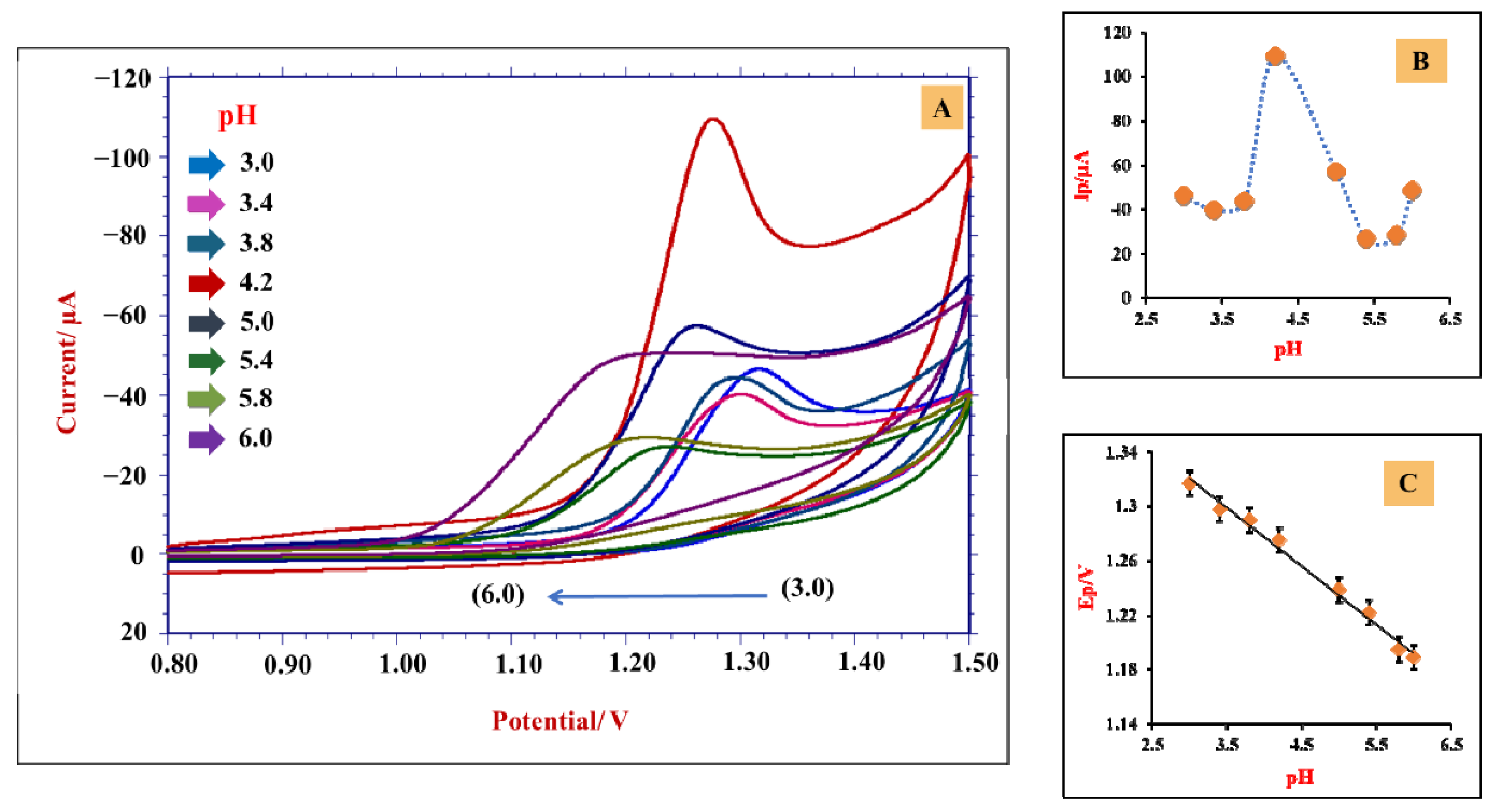 Materials 15 07872 g004