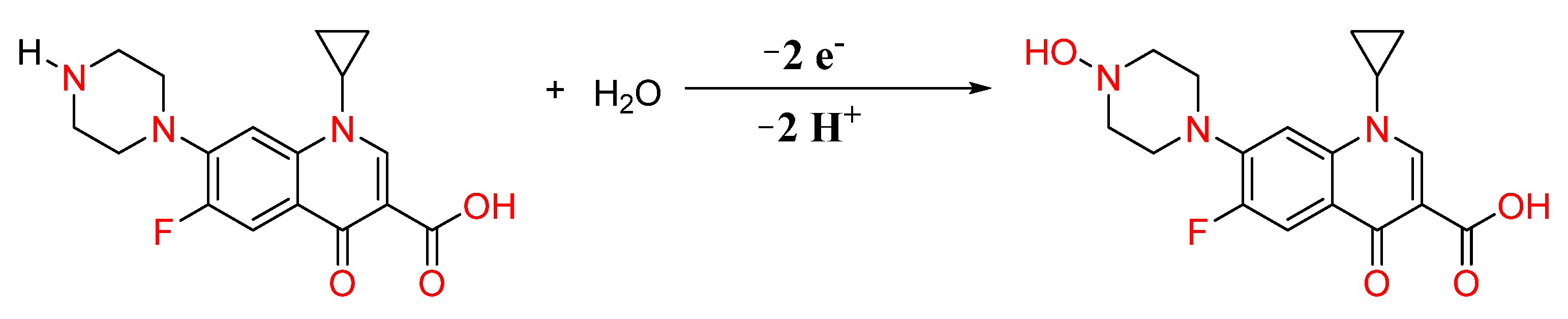 Materials 15 07872 sch001