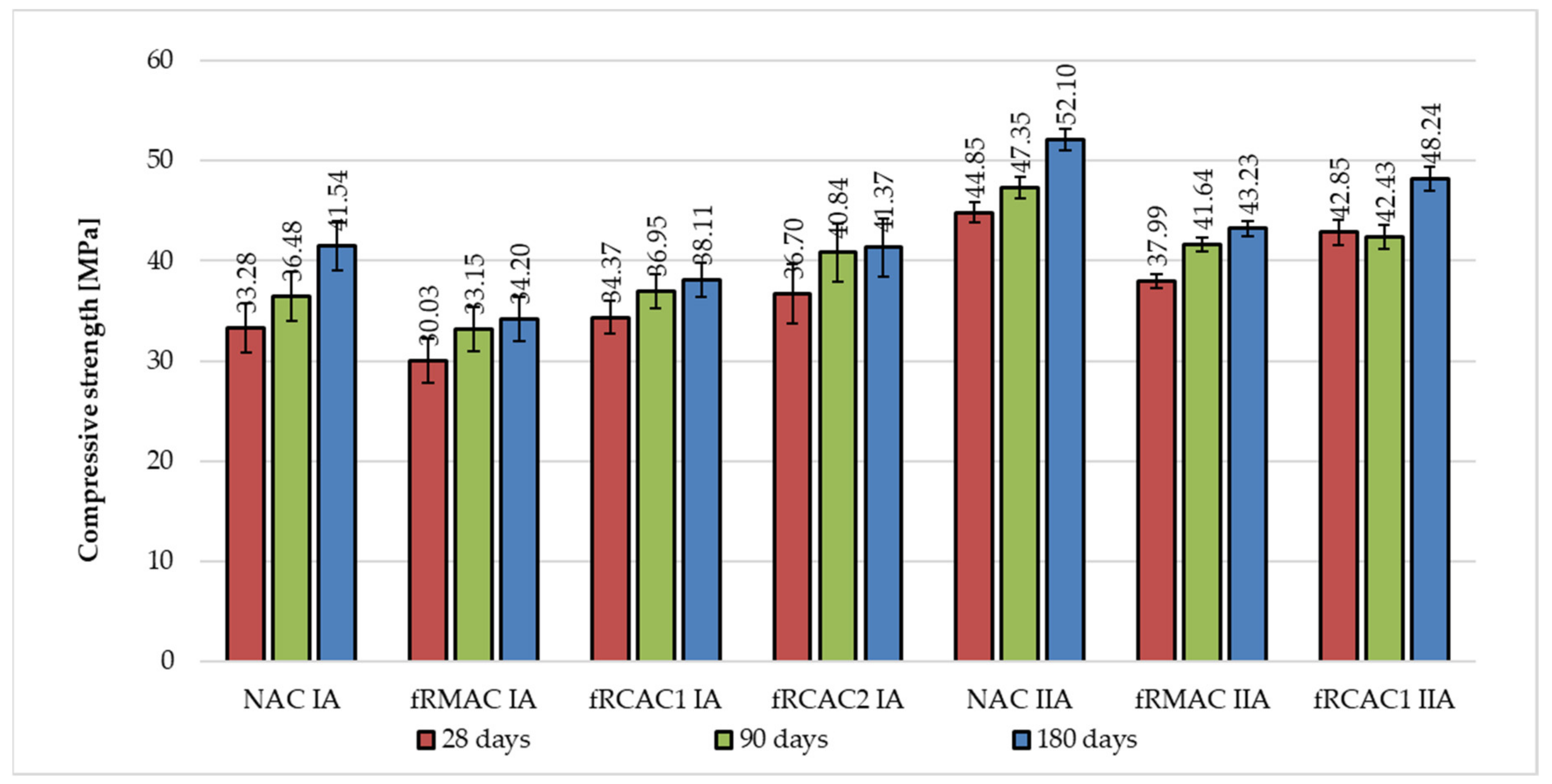 Materials 15 07873 g006 Materials 15 07873 g006