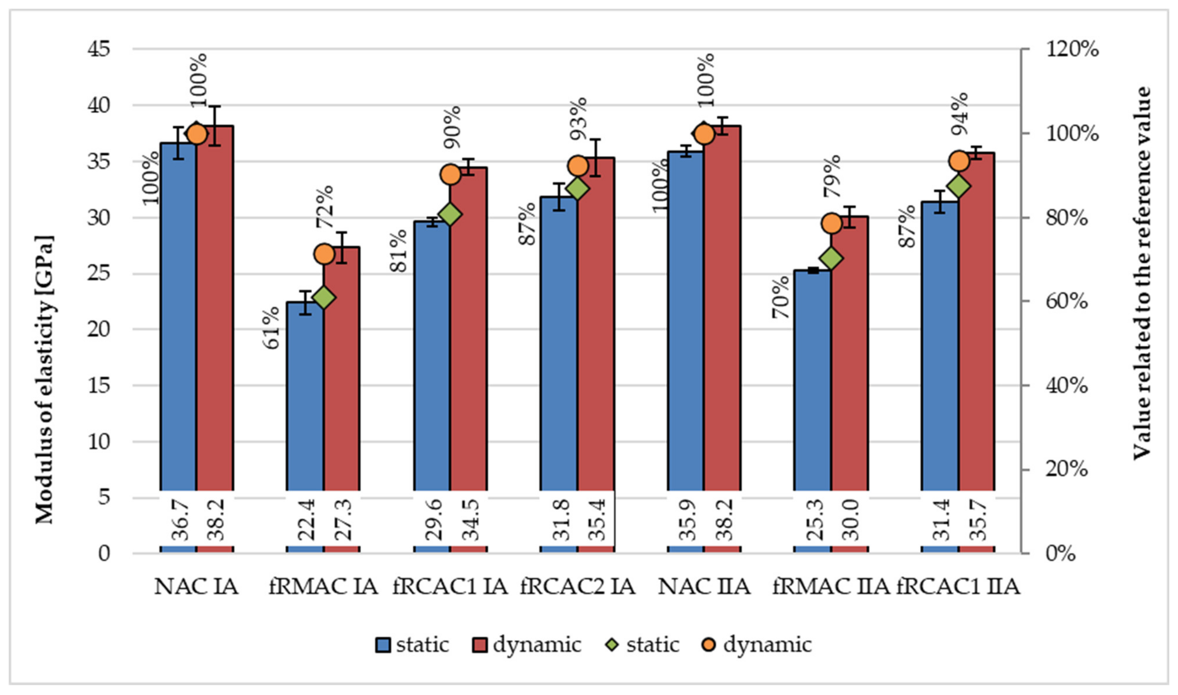 Materials 15 07873 g009 Materials 15 07873 g009