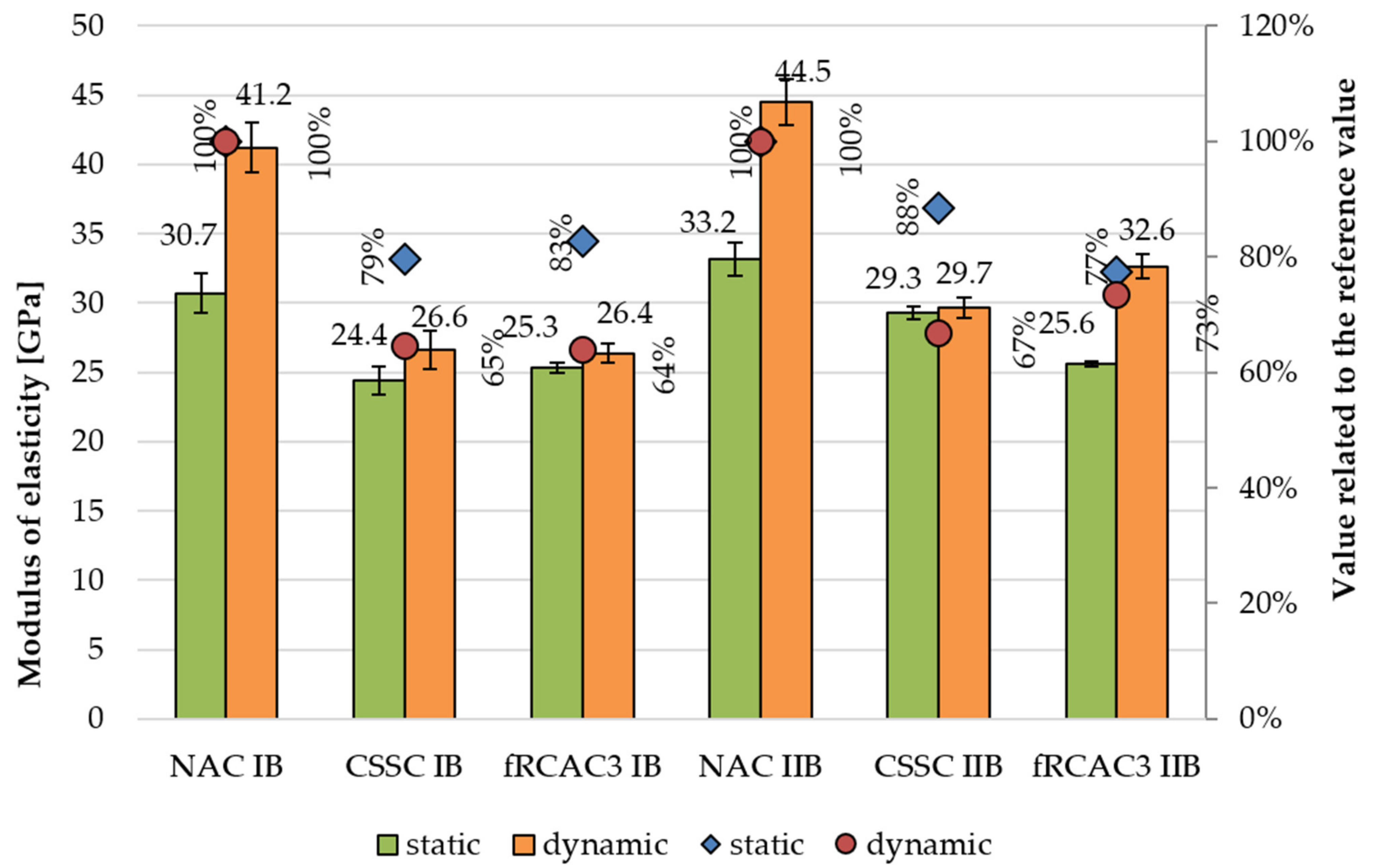 Materials 15 07873 g010 Materials 15 07873 g010