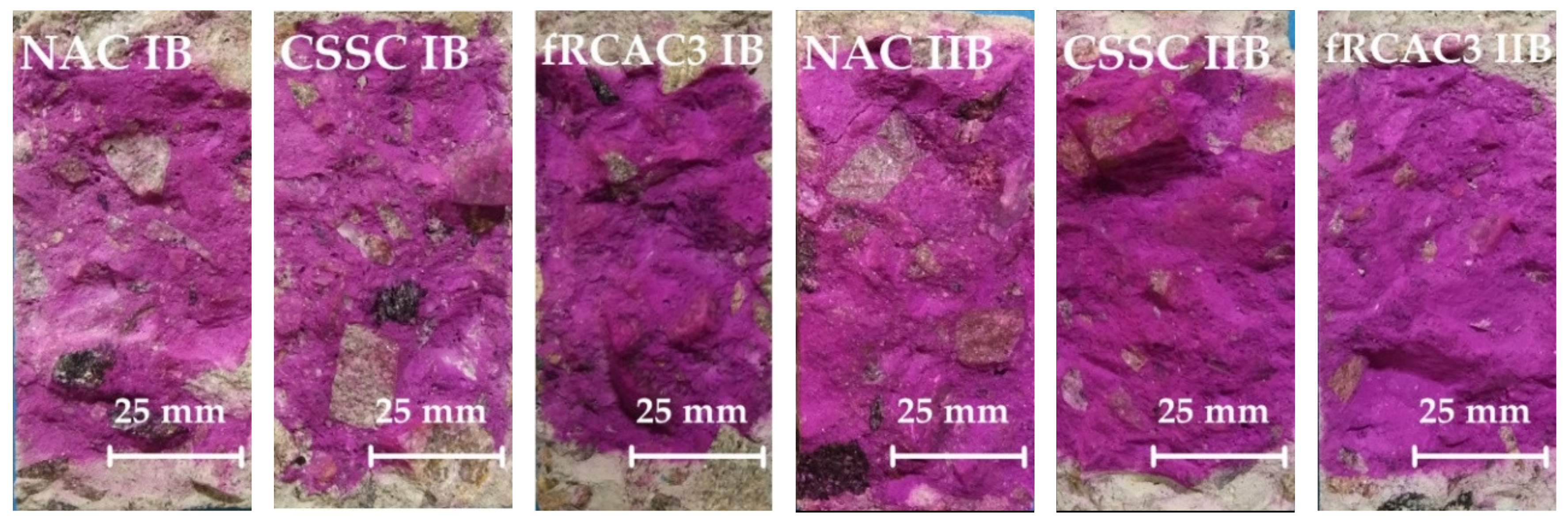 Materials 15 07873 g012b Materials 15 07873 g012b