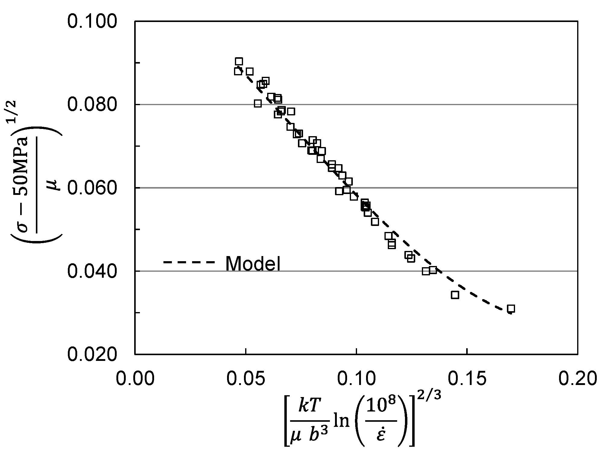 Materials 15 07874 g001